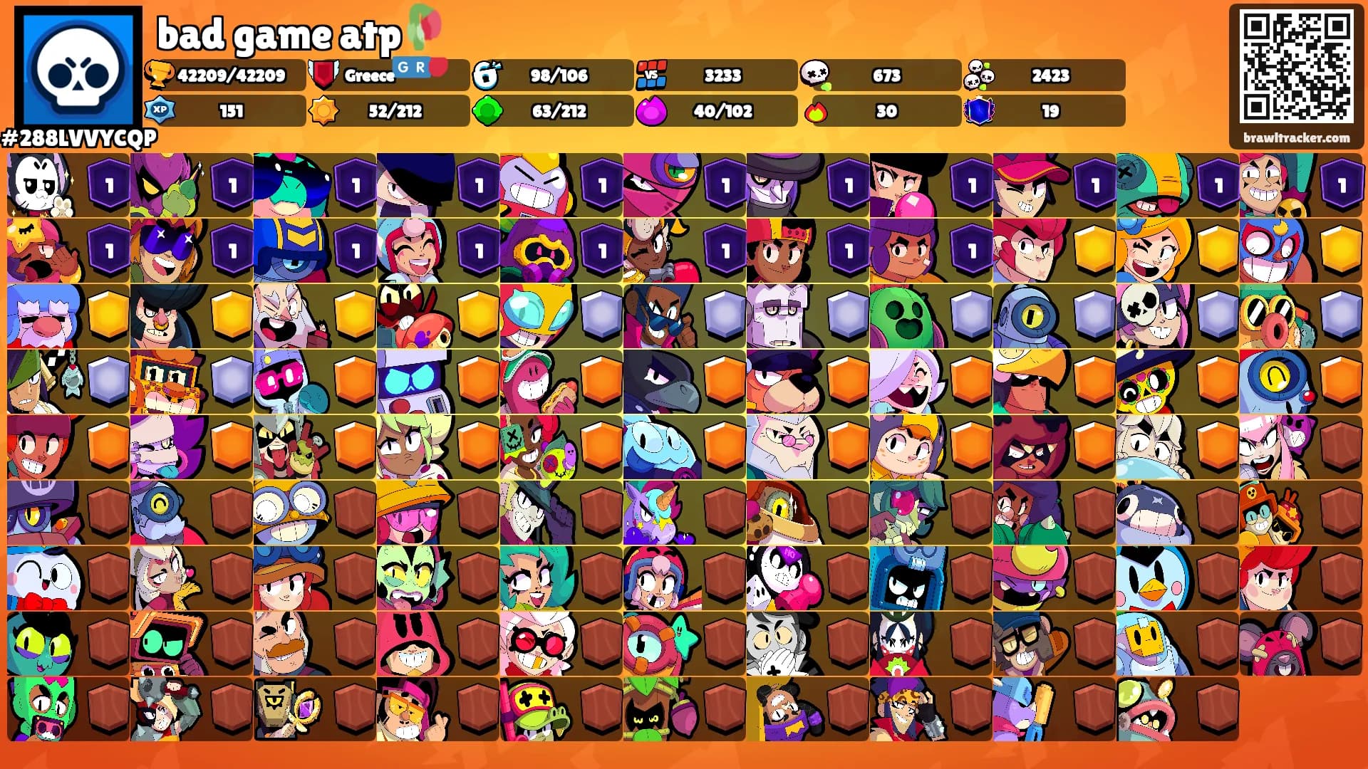bad game atp🥀's Ranks