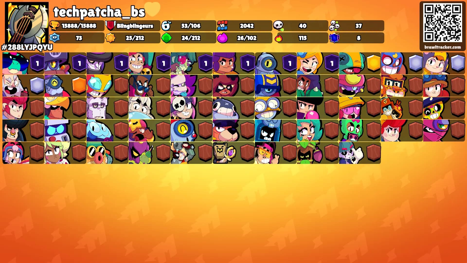 techpatcha_bs💛's Ranks