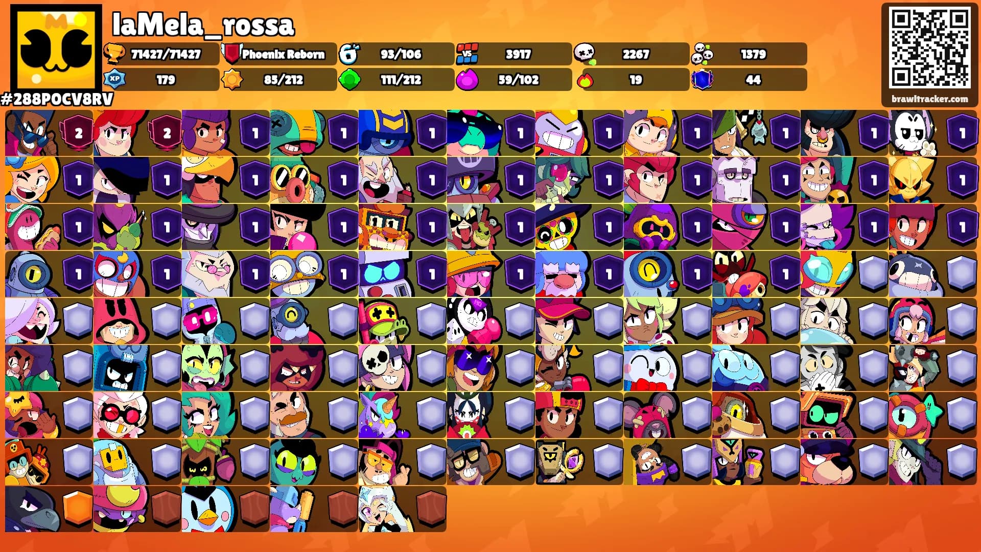 laMela_rossa's Ranks