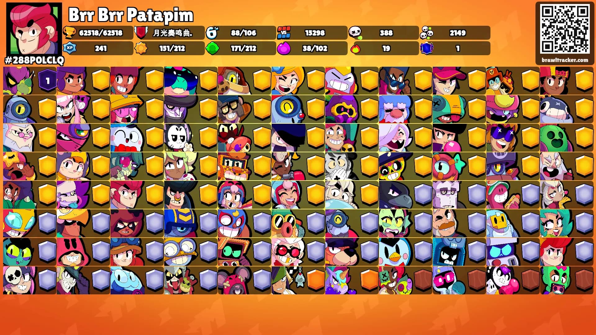 Brr Brr Patapim's Ranks