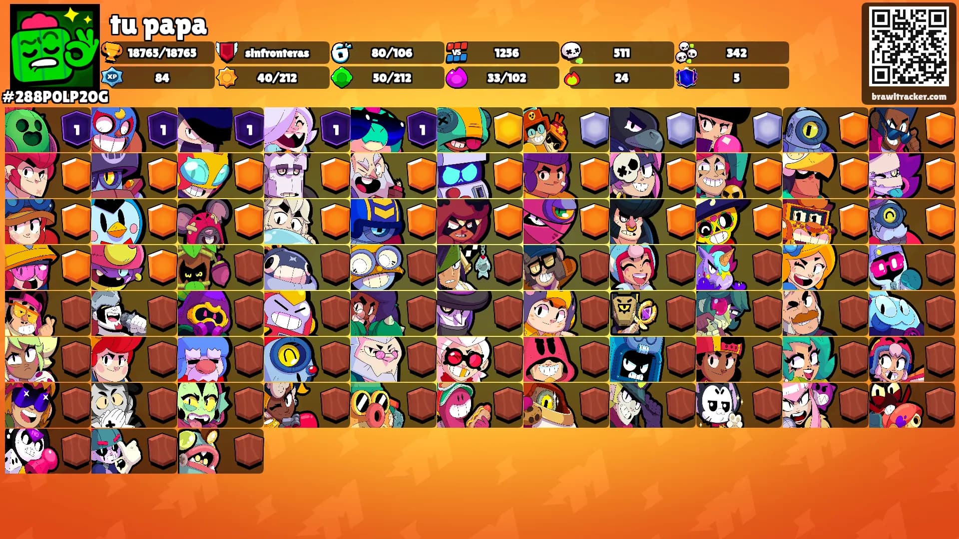 tu papa's Ranks