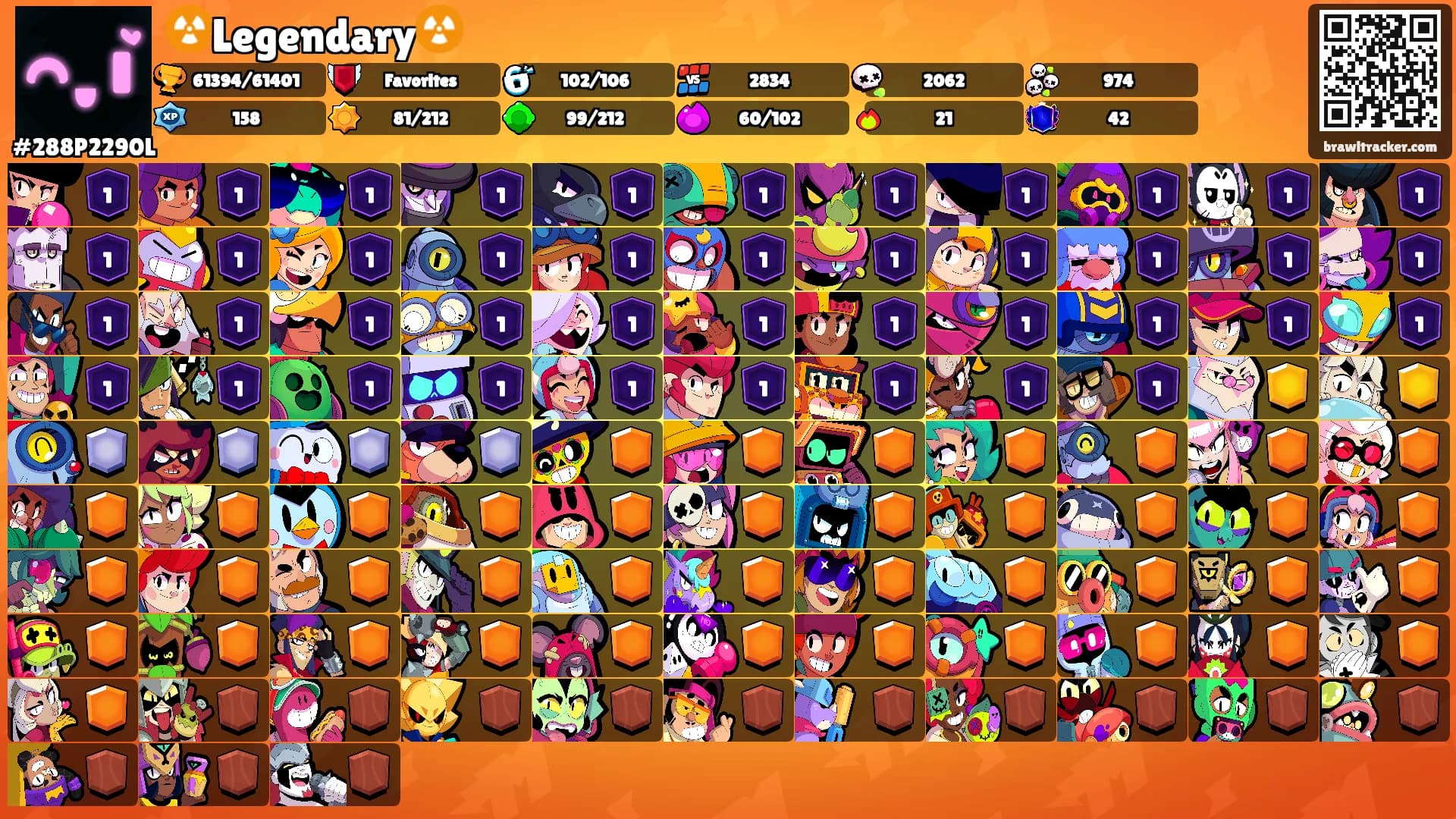 ☢️Legendary☢️'s Ranks