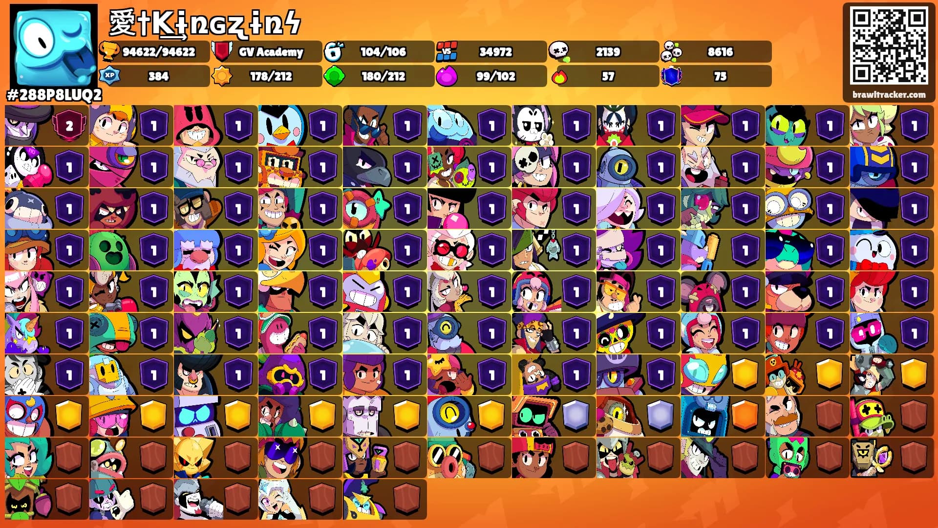 愛†K͢ɨռɢʐɨռϟ's Ranks