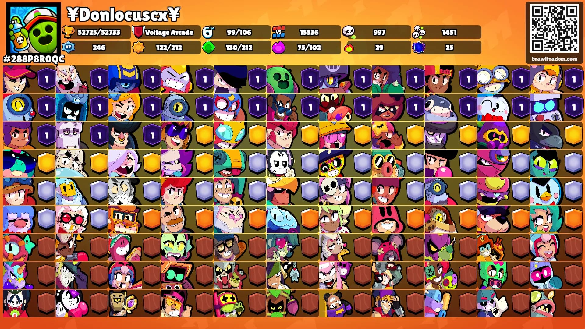 ¥Donlocuscx¥'s Ranks