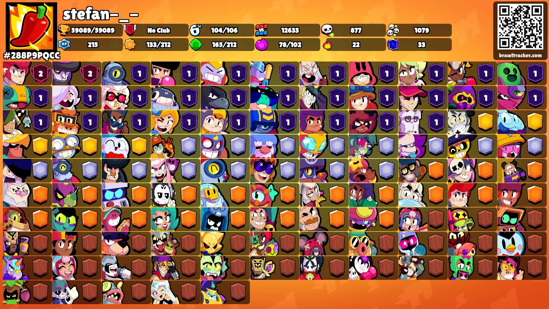 stefan-_-'s Ranks
