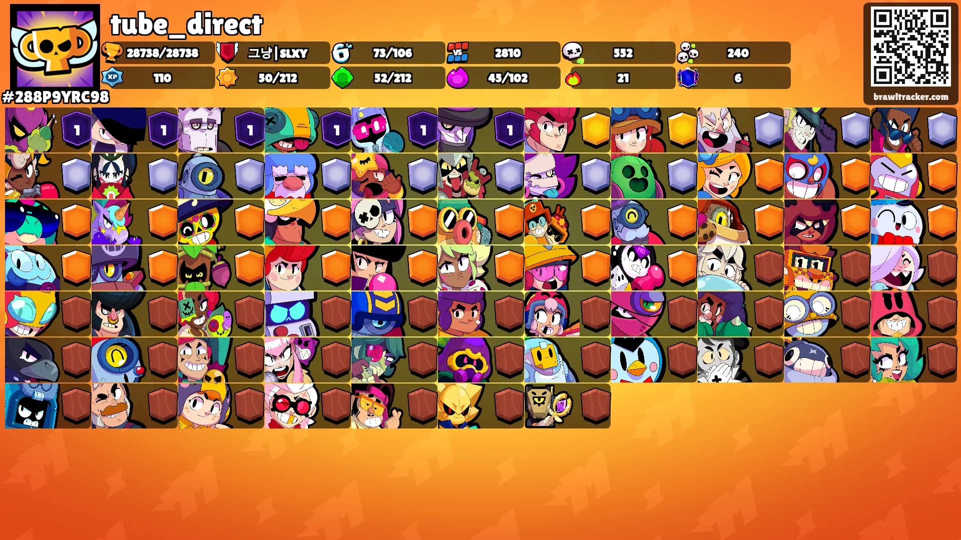 tube_direct's Ranks