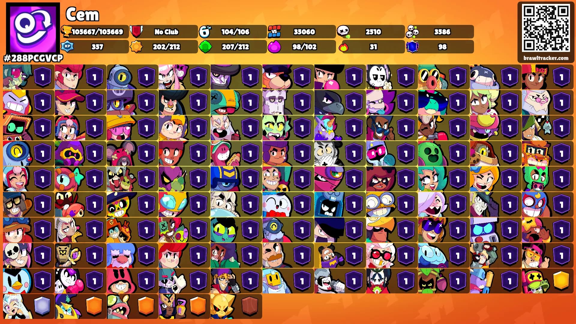Cem's Ranks