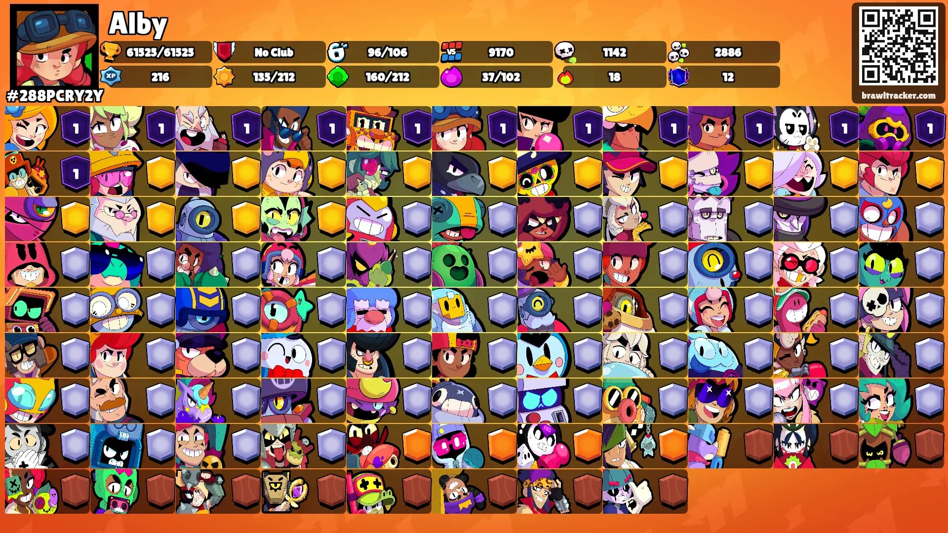 Alby's Ranks
