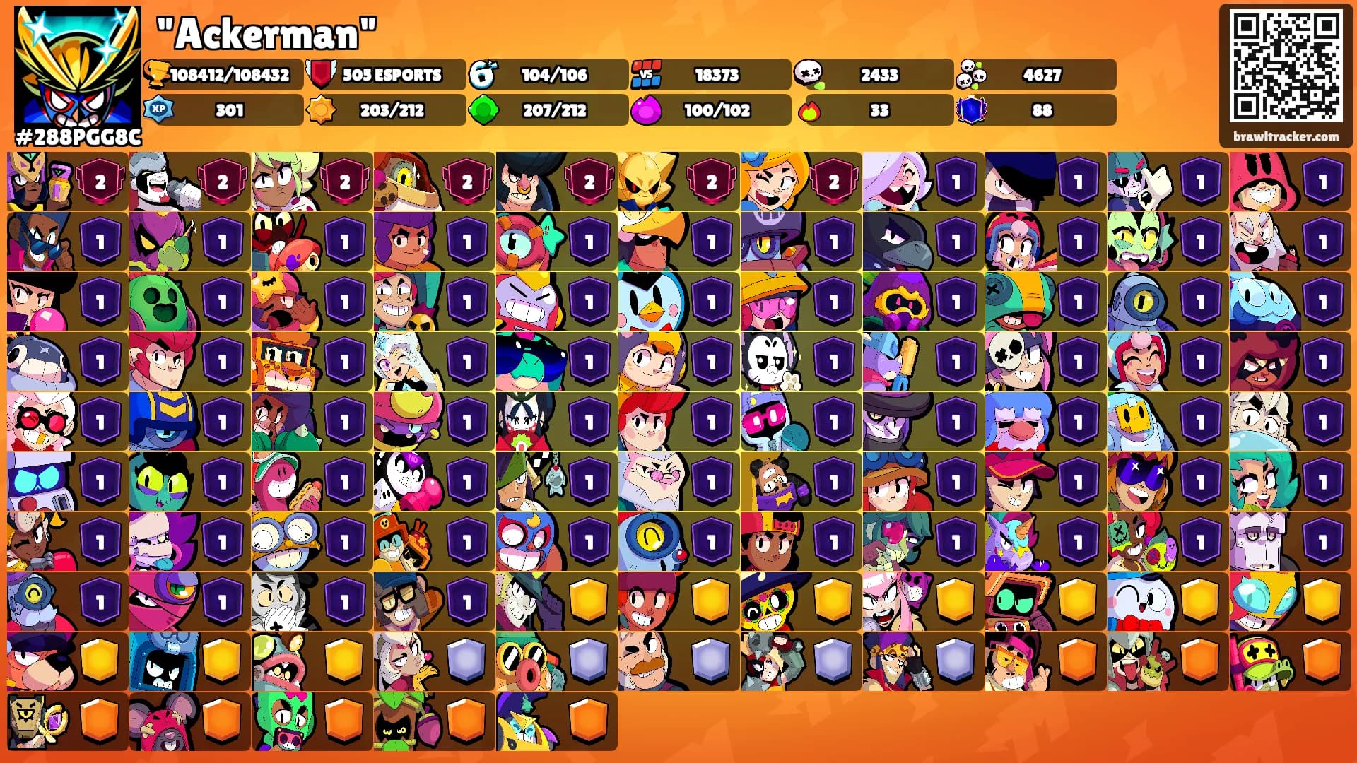 "Ackerman"'s Ranks