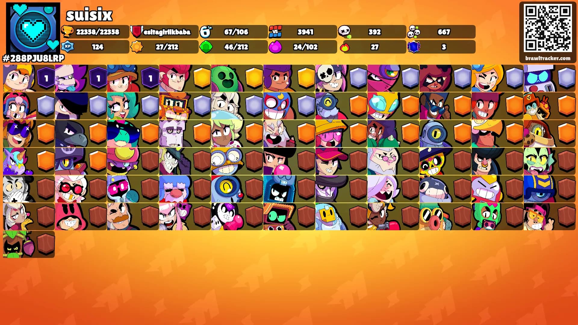suisix's Ranks