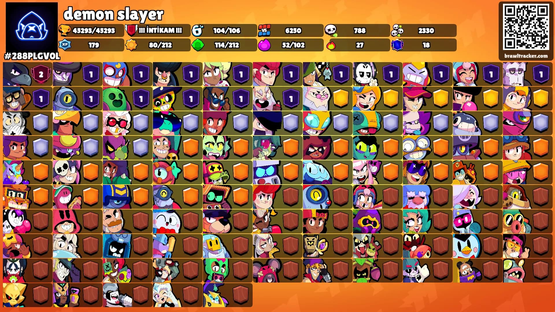 demon slayer's Ranks
