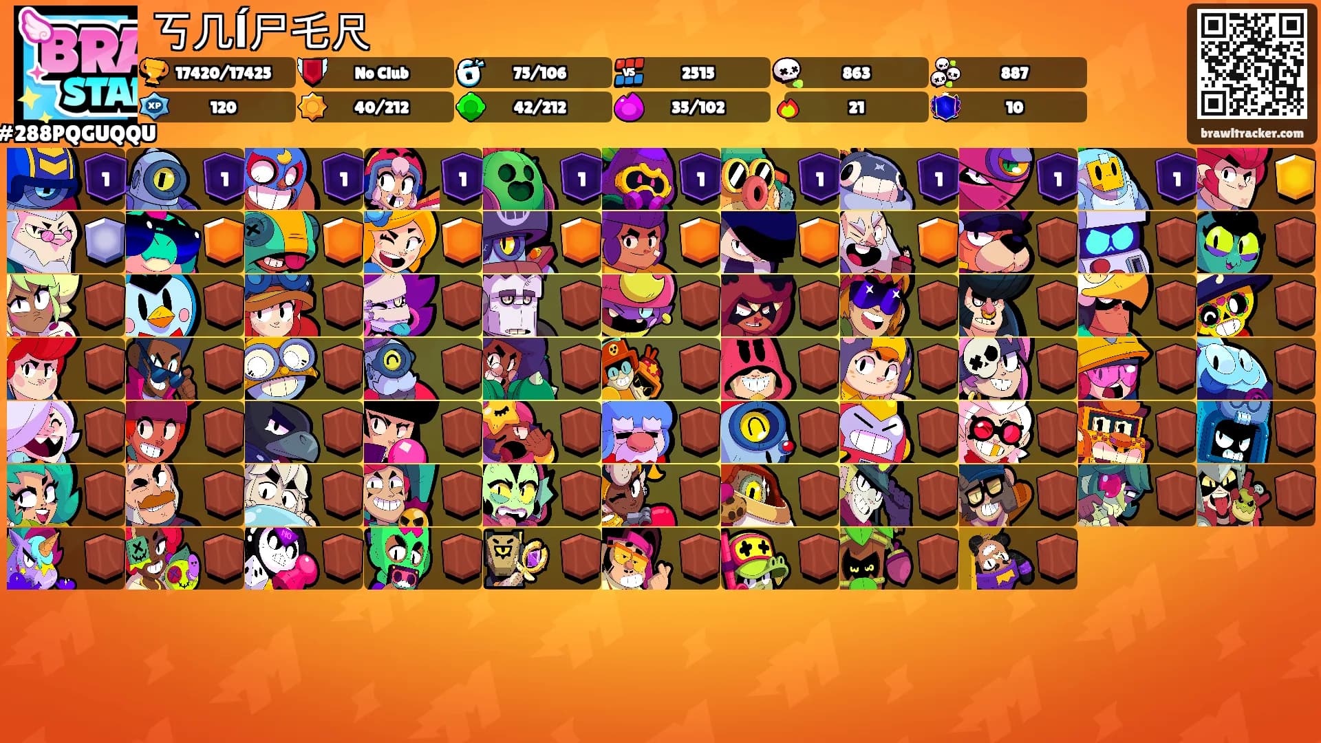 丂几ĺ尸乇尺's Ranks