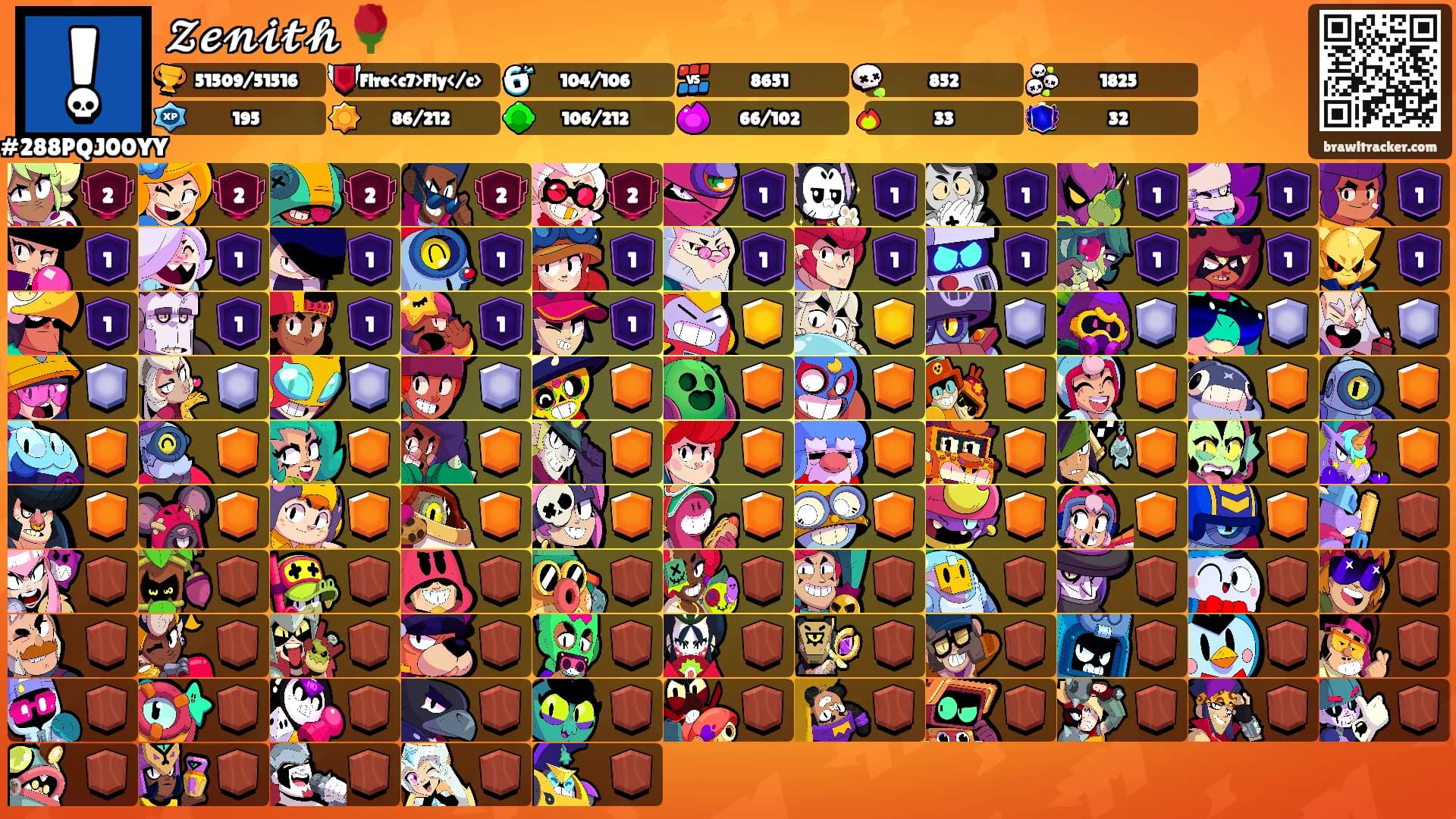 𝓩𝓮𝓷𝓲𝓽𝓱 🌹's Ranks