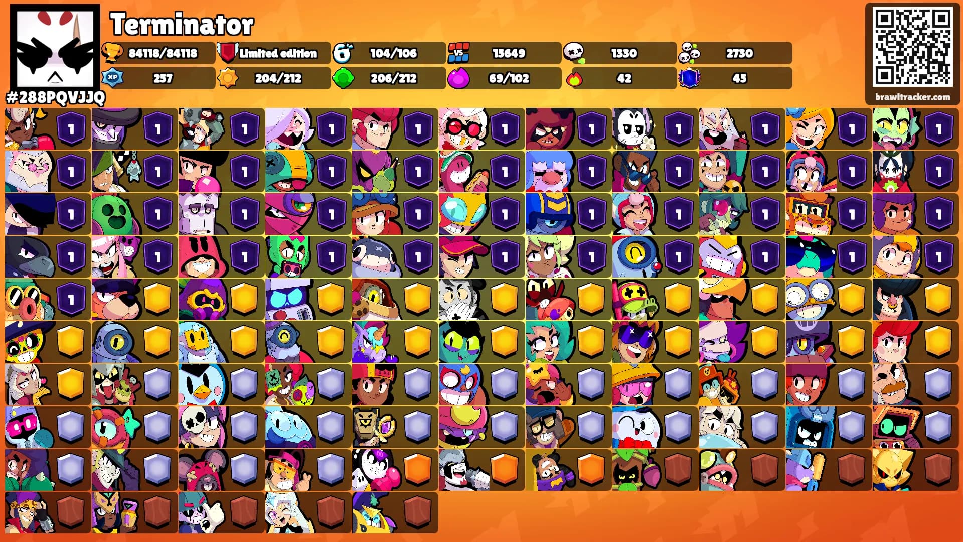 Terminator's Ranks