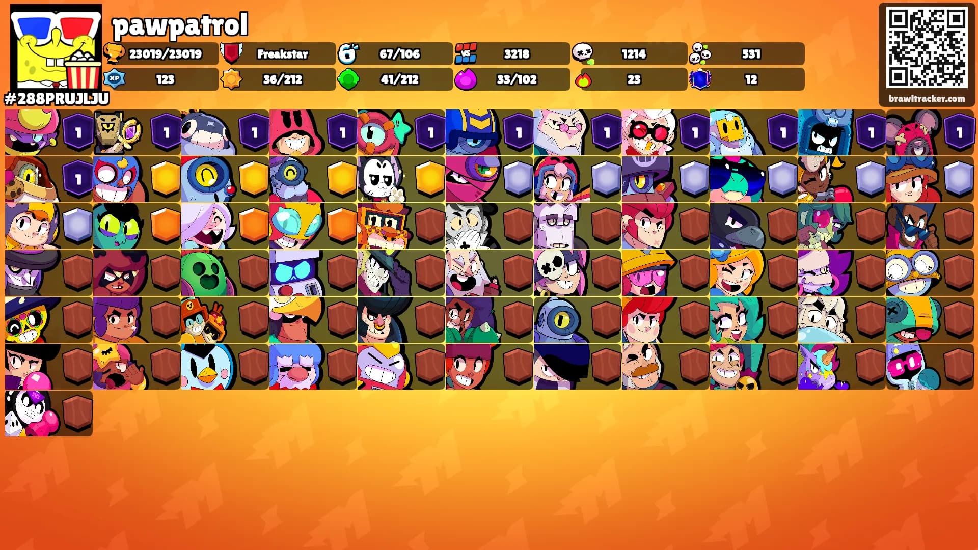 pawpatrol's Ranks
