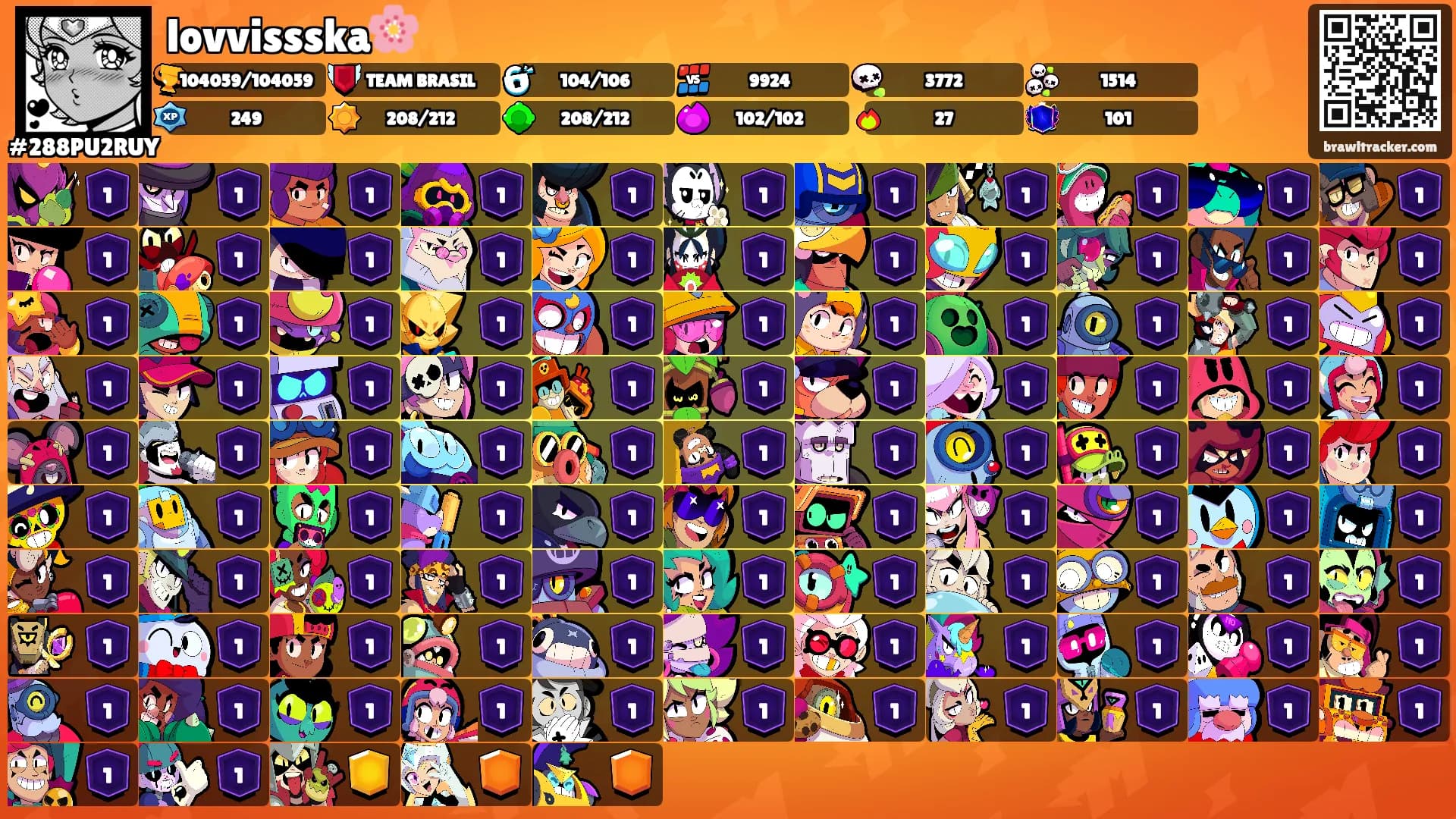 lovvissska🌸's Ranks