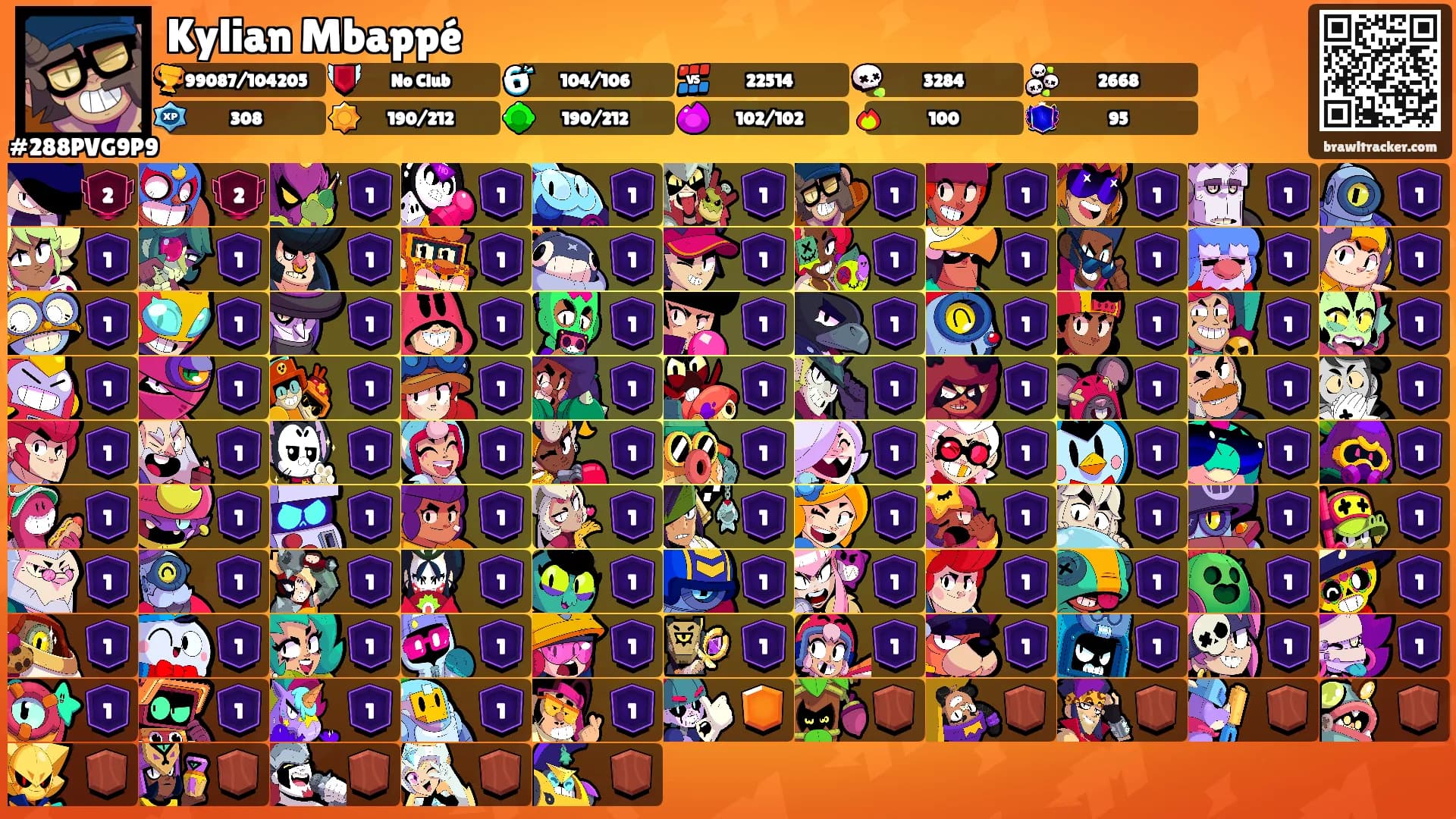 Kylian Mbappé's Ranks