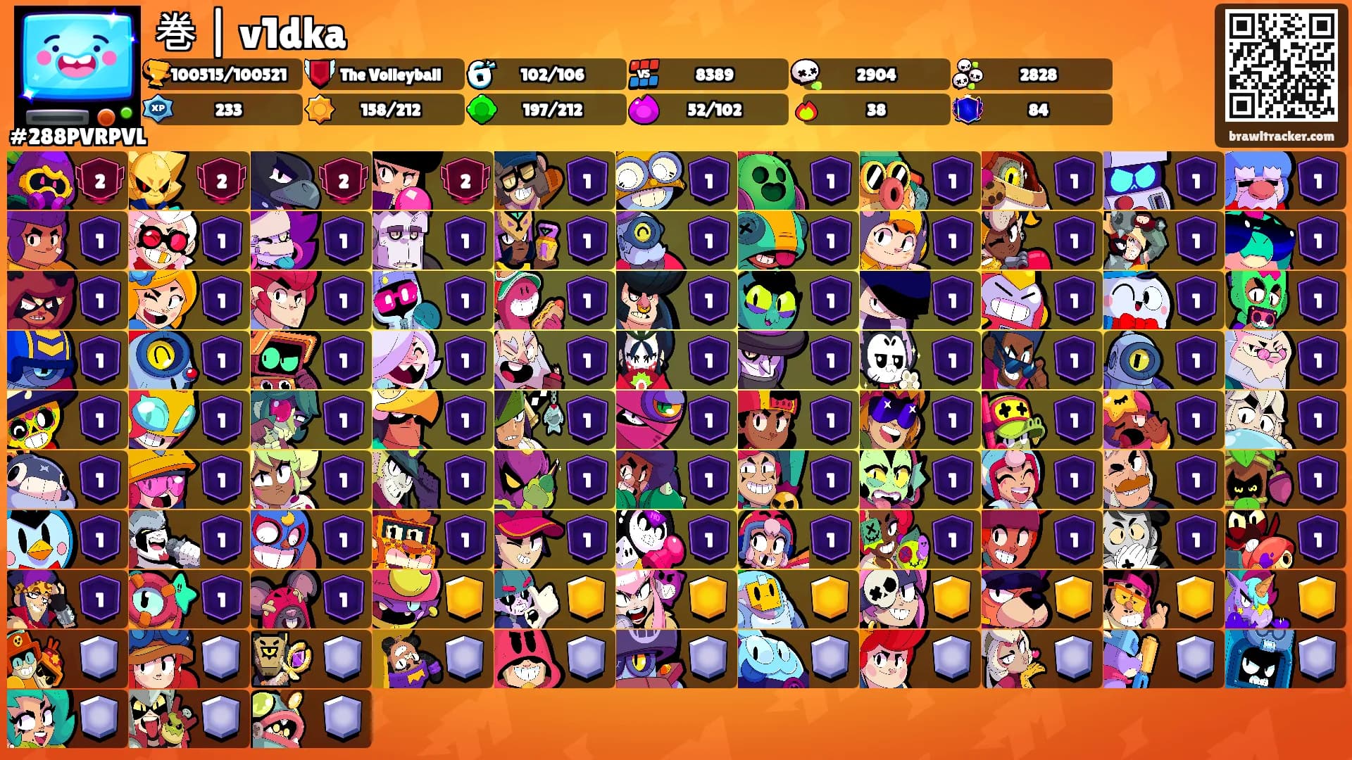 巻 | v1dka's Ranks