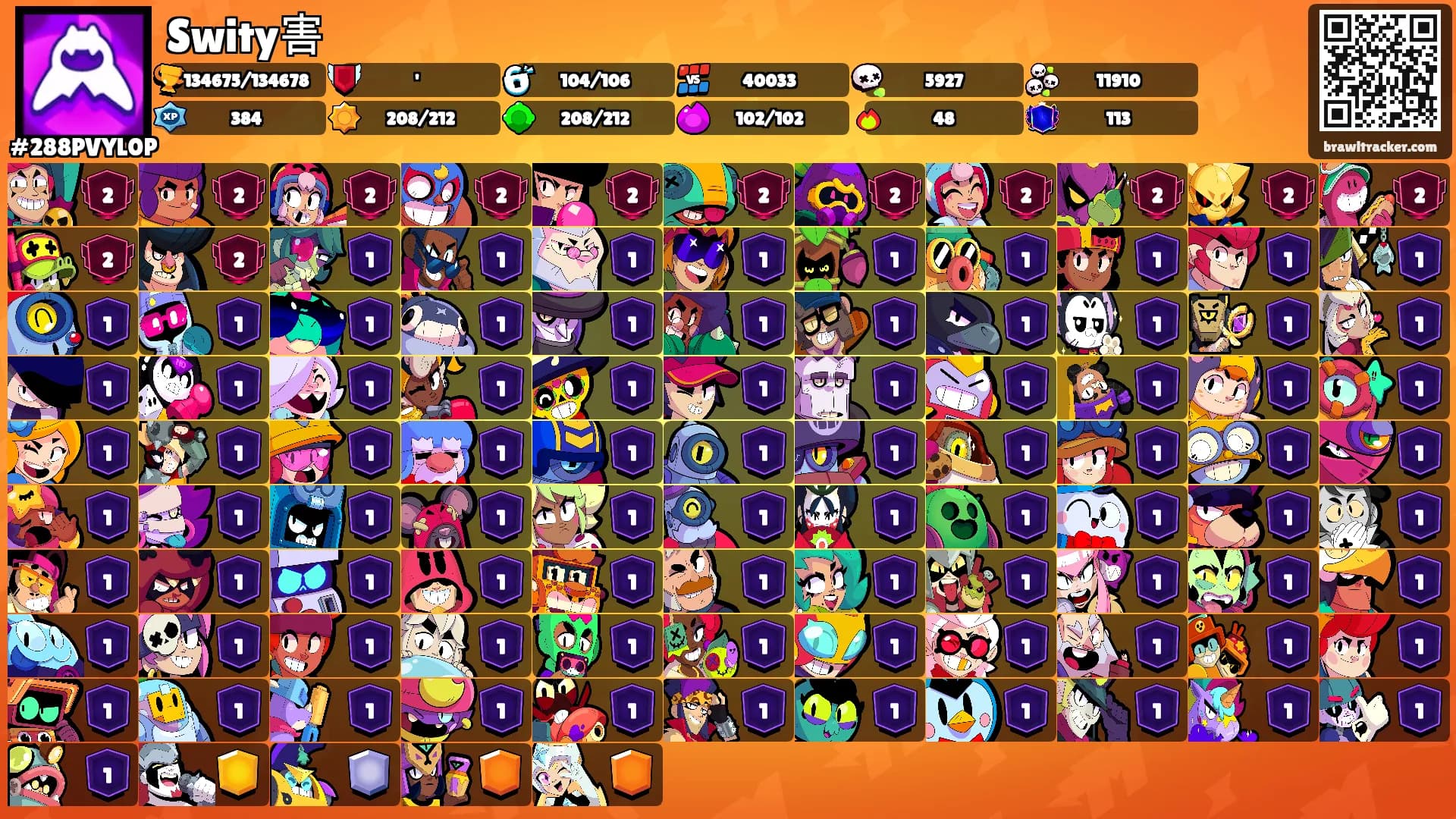 Swity害's Ranks