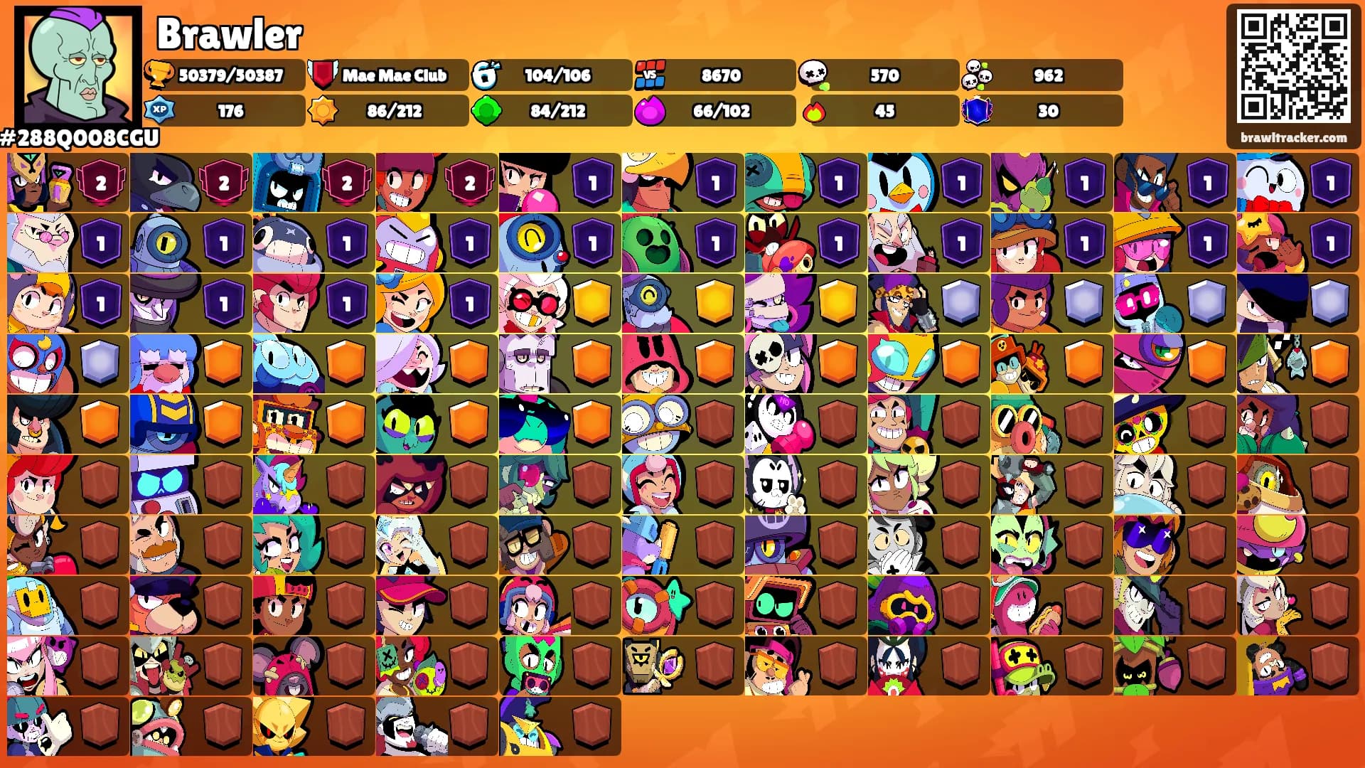 Brawler's Ranks