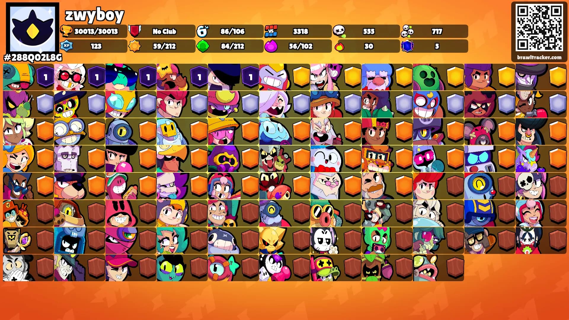 zwyboy's Ranks