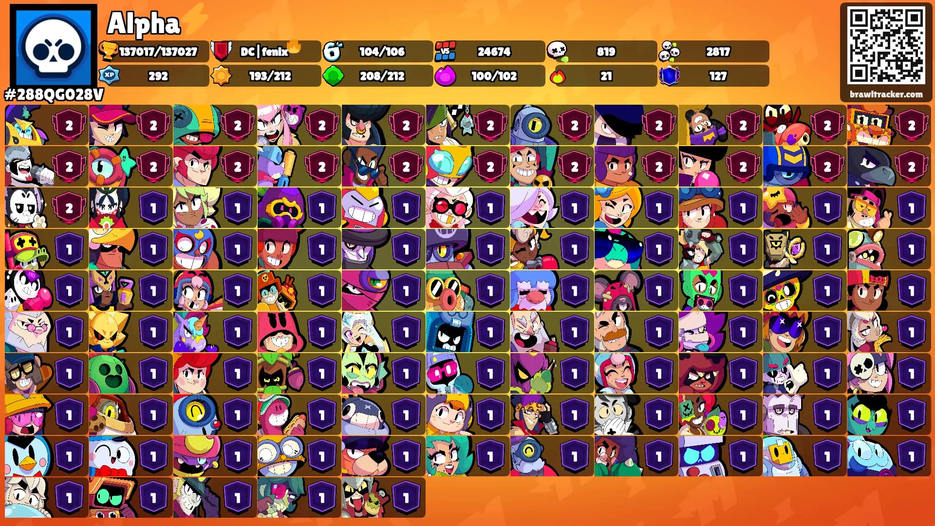 Alpha⚡️'s Ranks