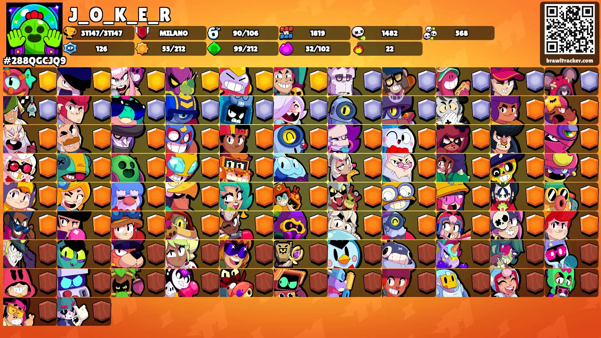J_O_K_E_R's Ranks