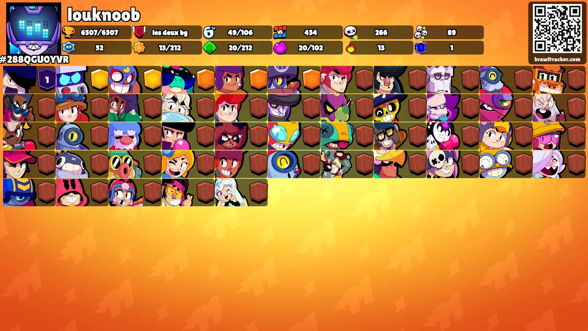 louknoob's Ranks