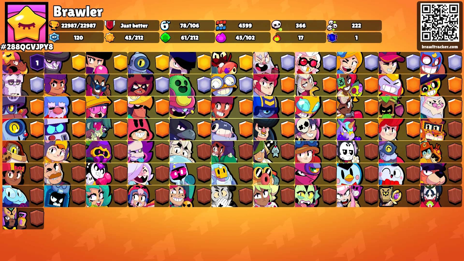 Brawler's Ranks
