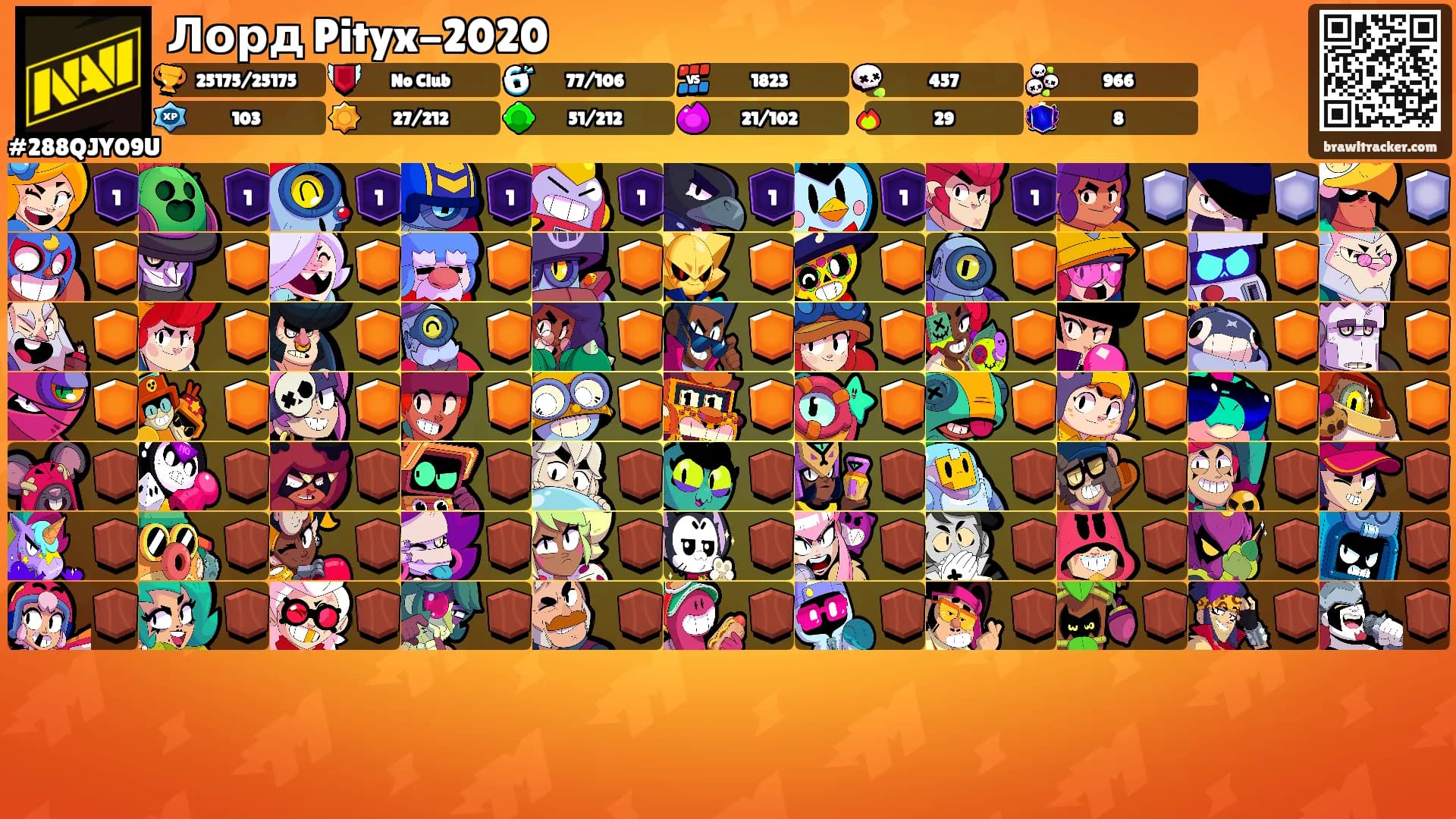 Лорд Pityx-2020's Ranks
