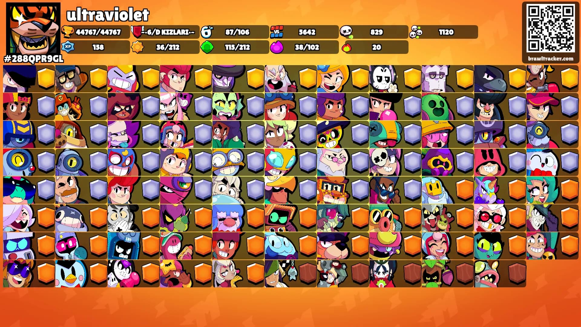 ultraviolet's Ranks