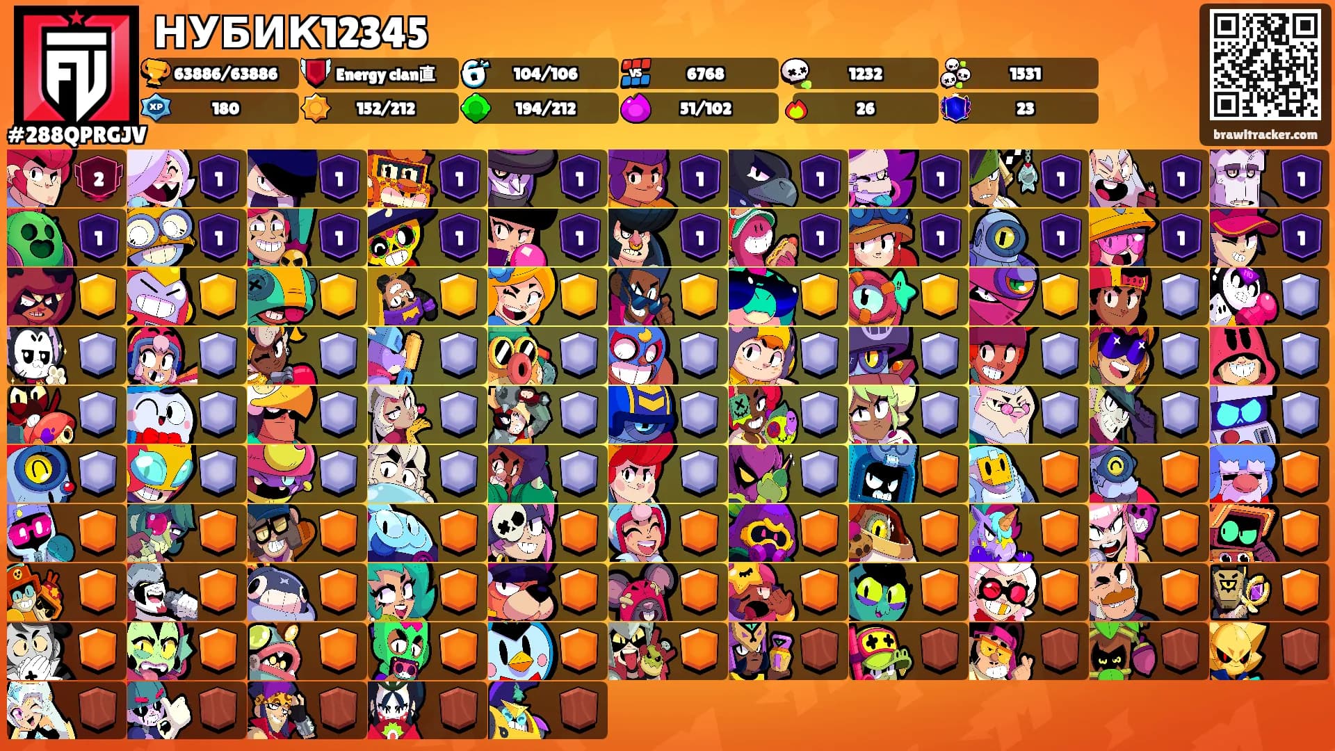 НУБИК12345's Ranks