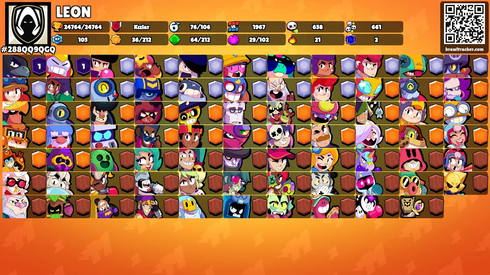 LEON's Ranks