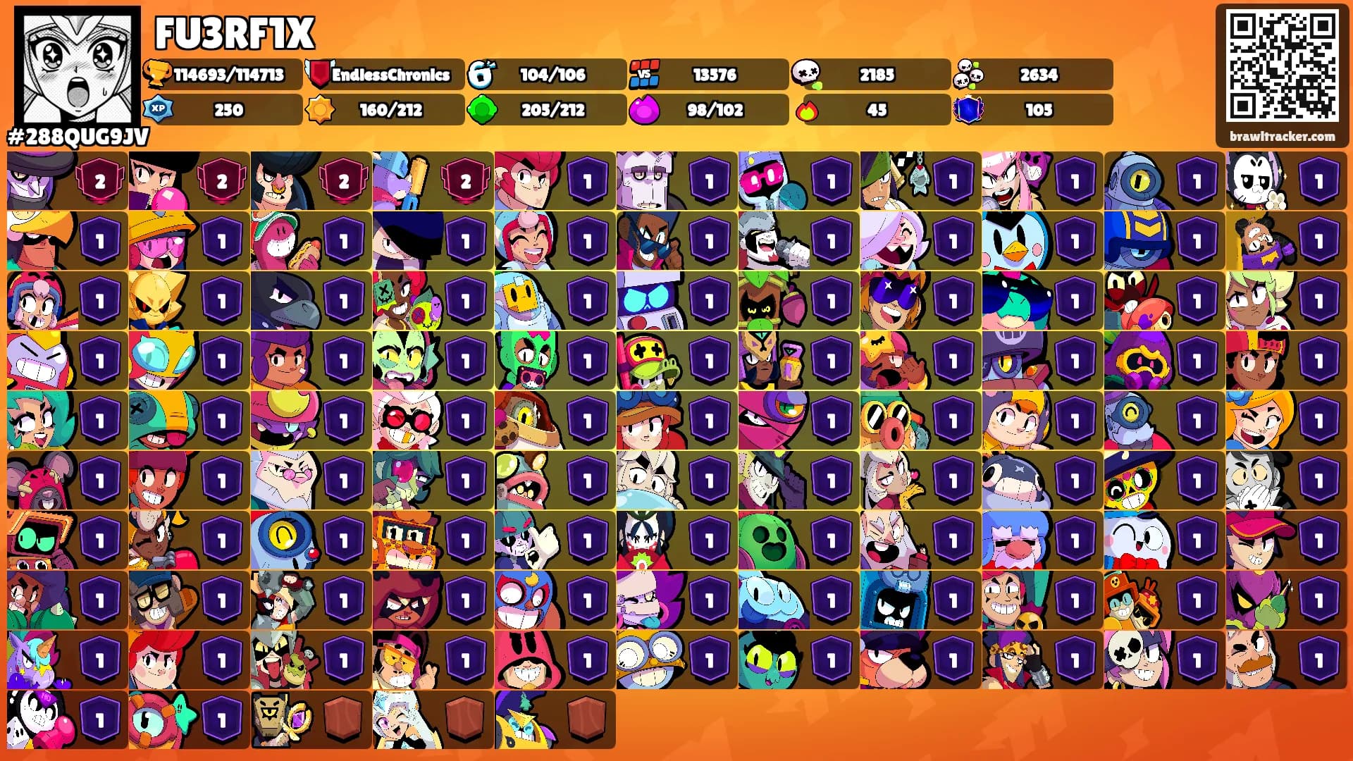FU3RF1X's Ranks