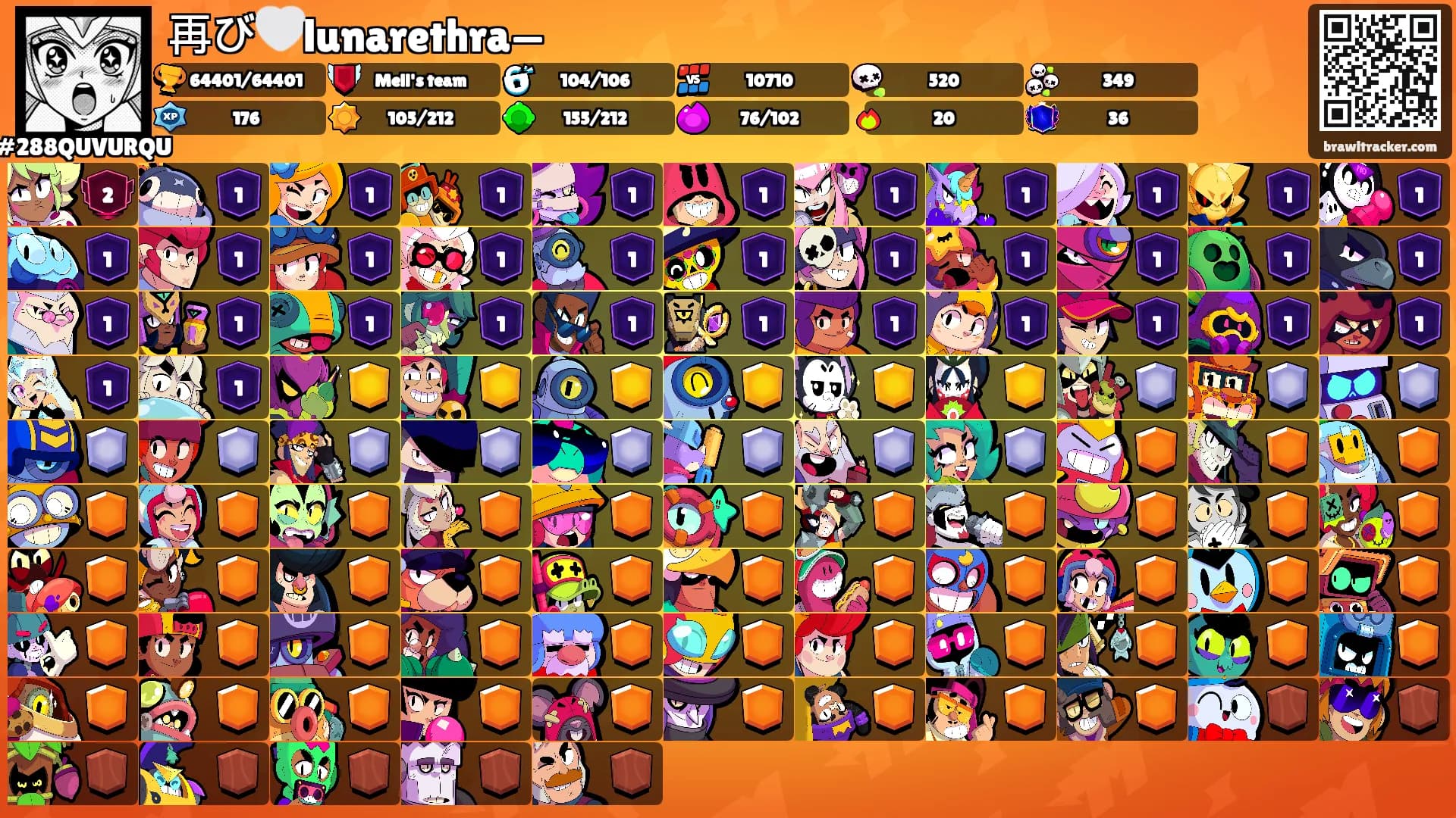 再び🤍lunarethra—'s Ranks