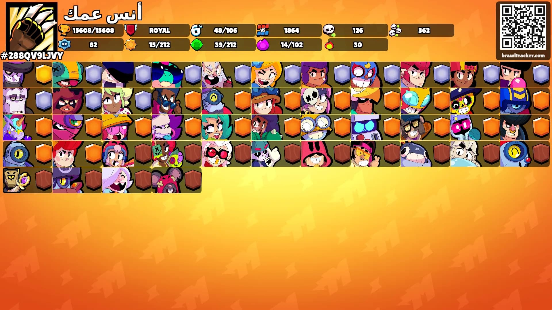 أنس عمك's Ranks