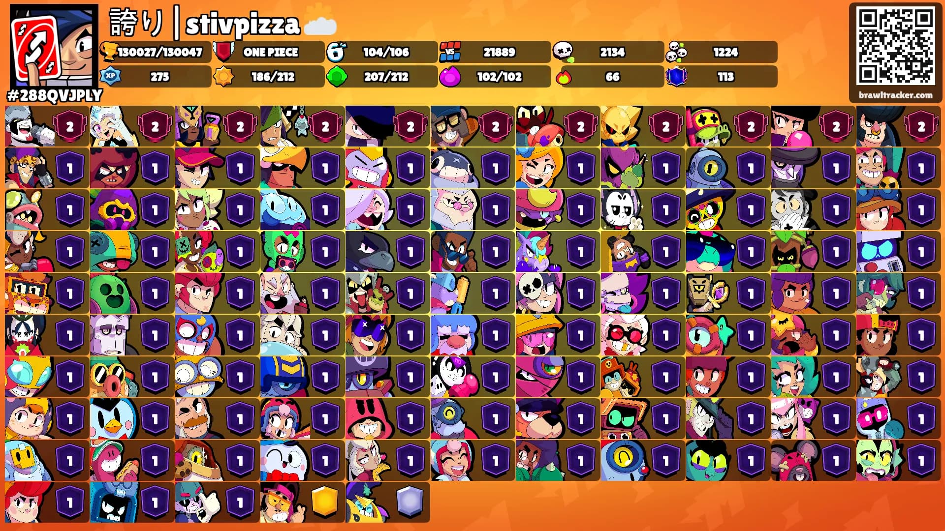 誇り|stivpizza ⛅️'s Ranks