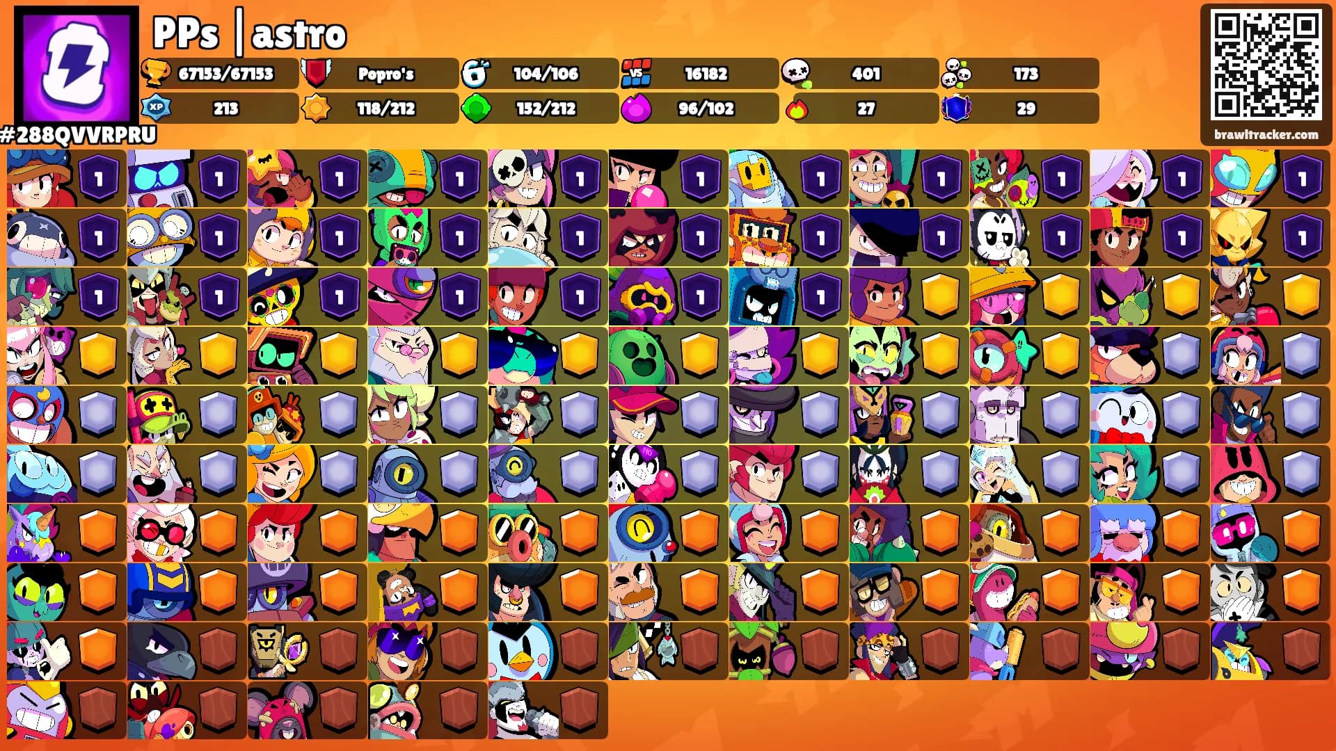 PPs |astro's Ranks