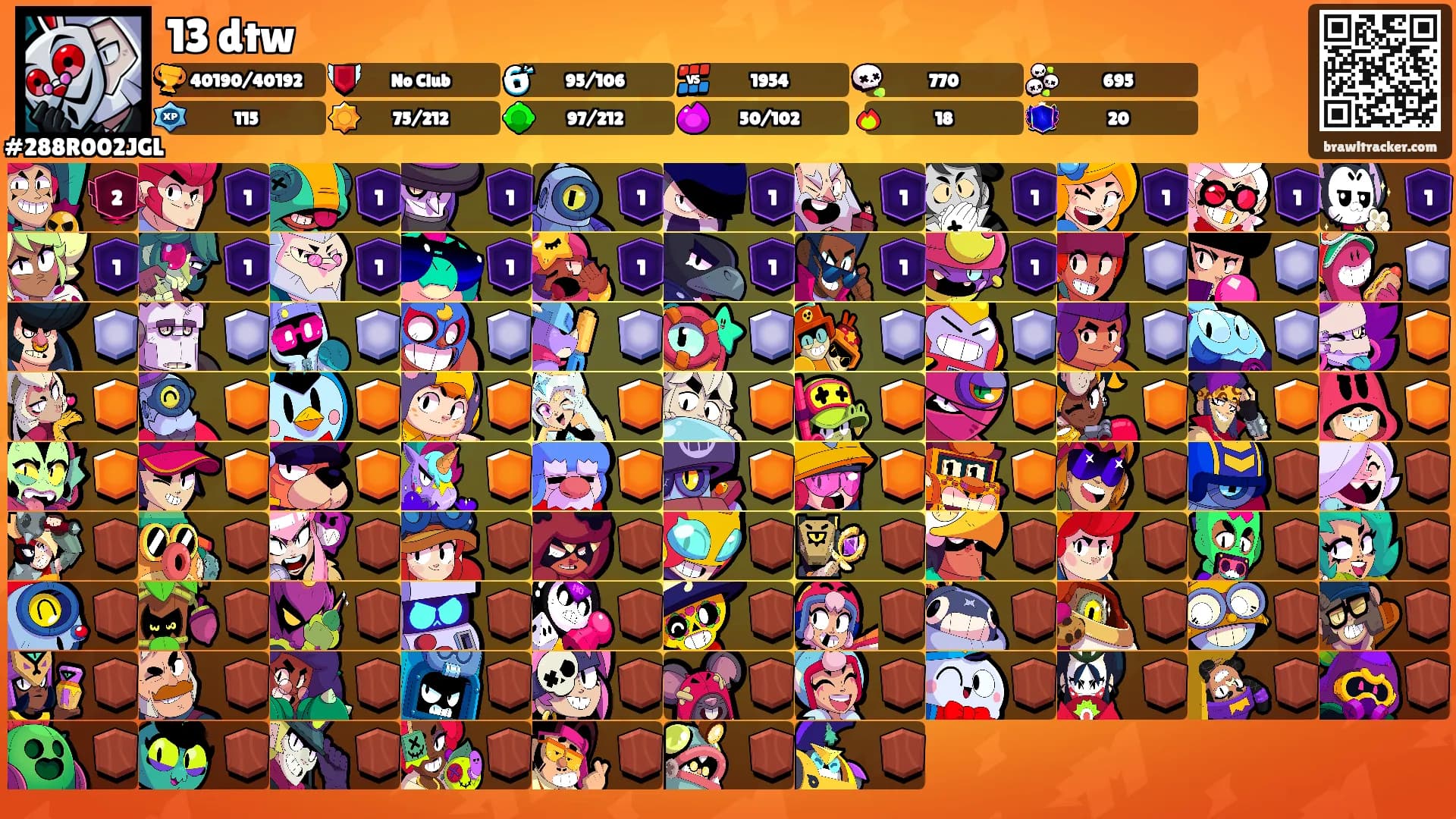 13 dtw's Ranks