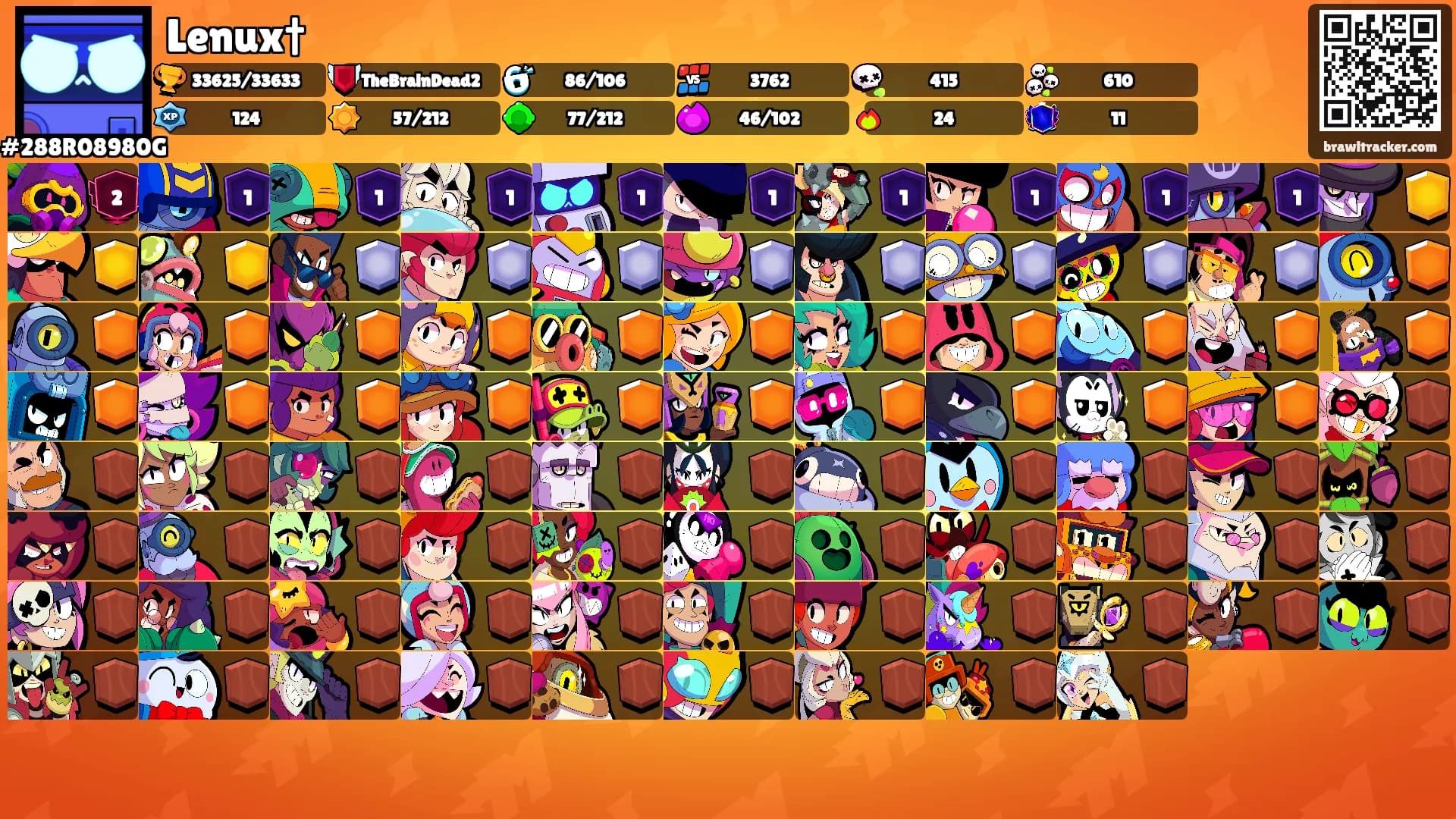 Lenux†'s Ranks