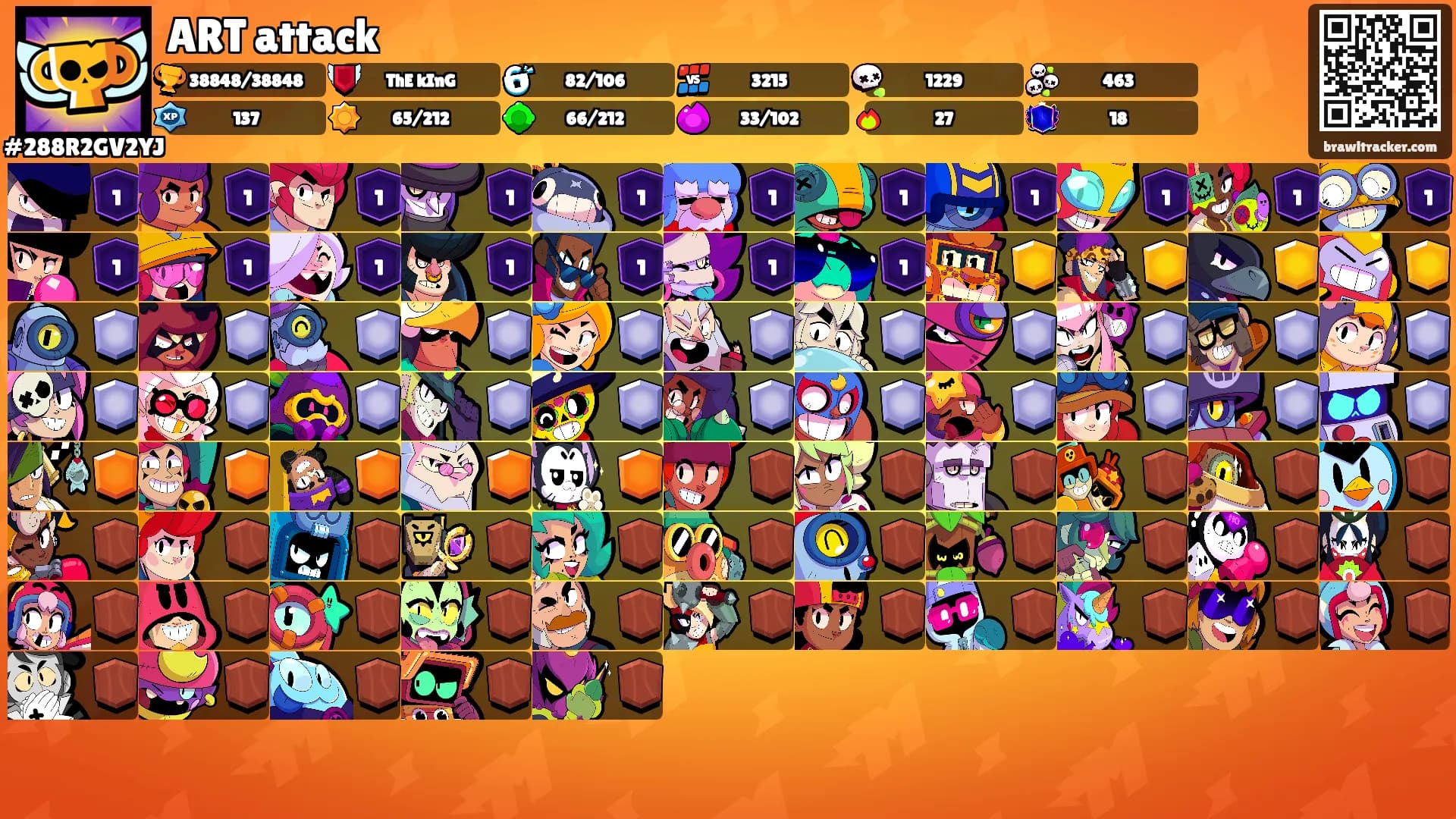 ART attack's Ranks