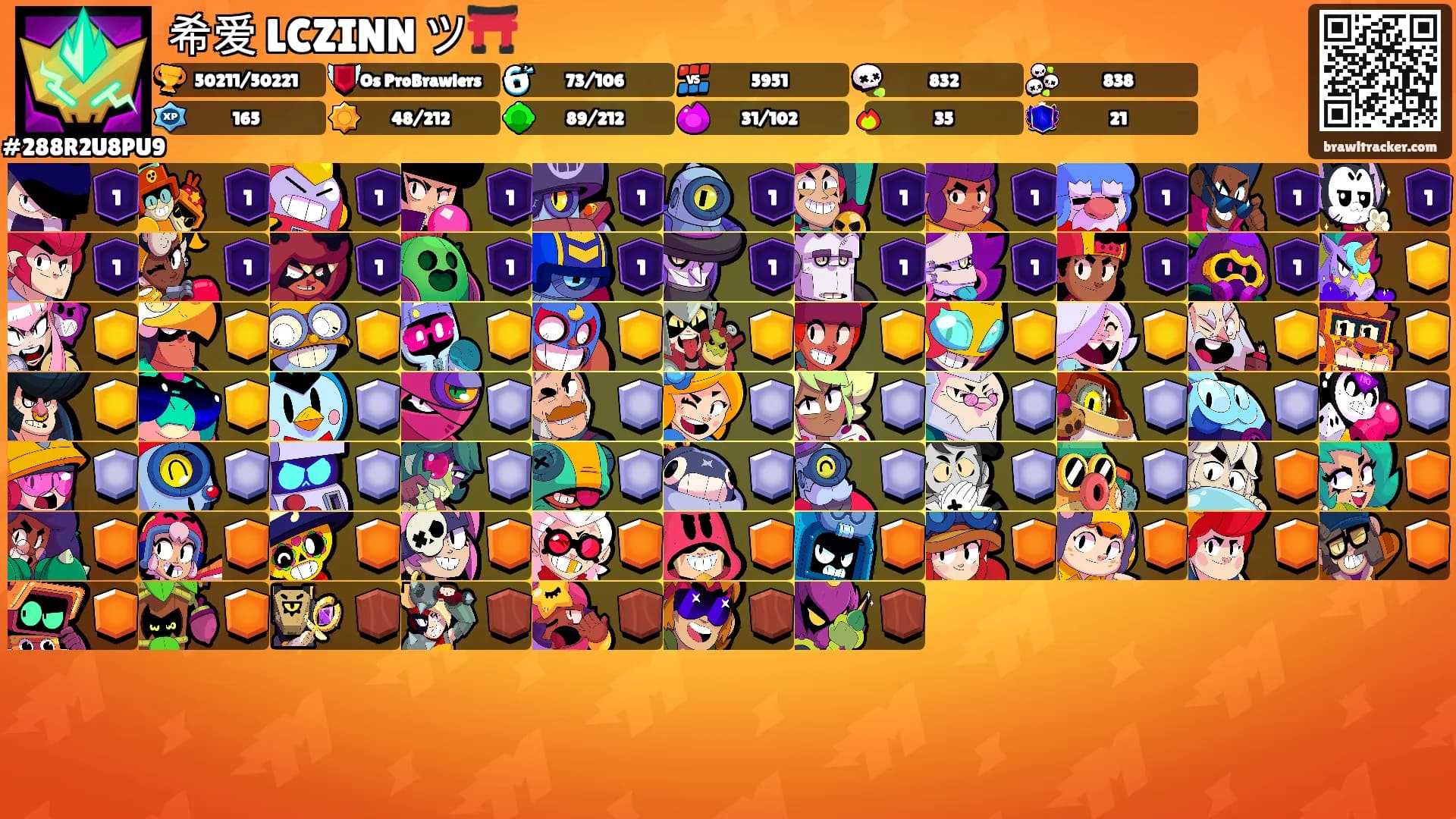 希爱 LCZINN ツ⛩️'s Ranks