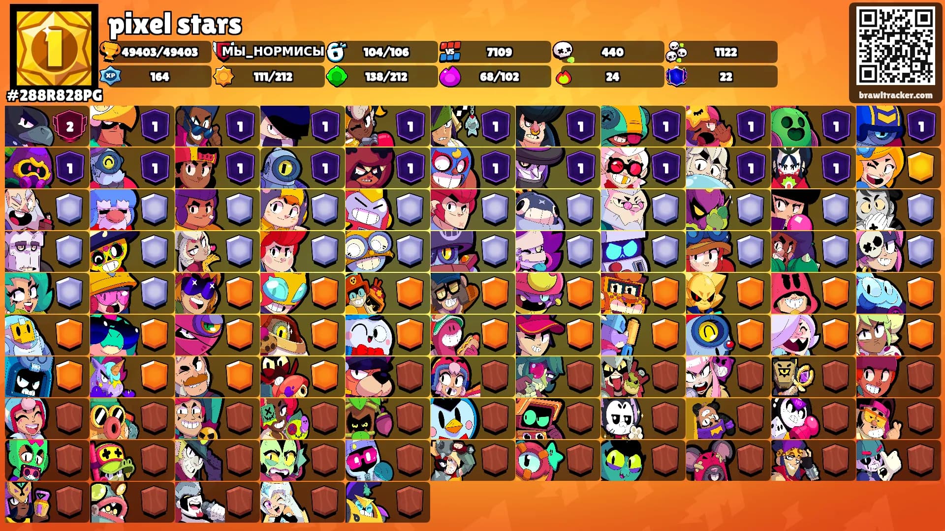 pixel stars's Ranks