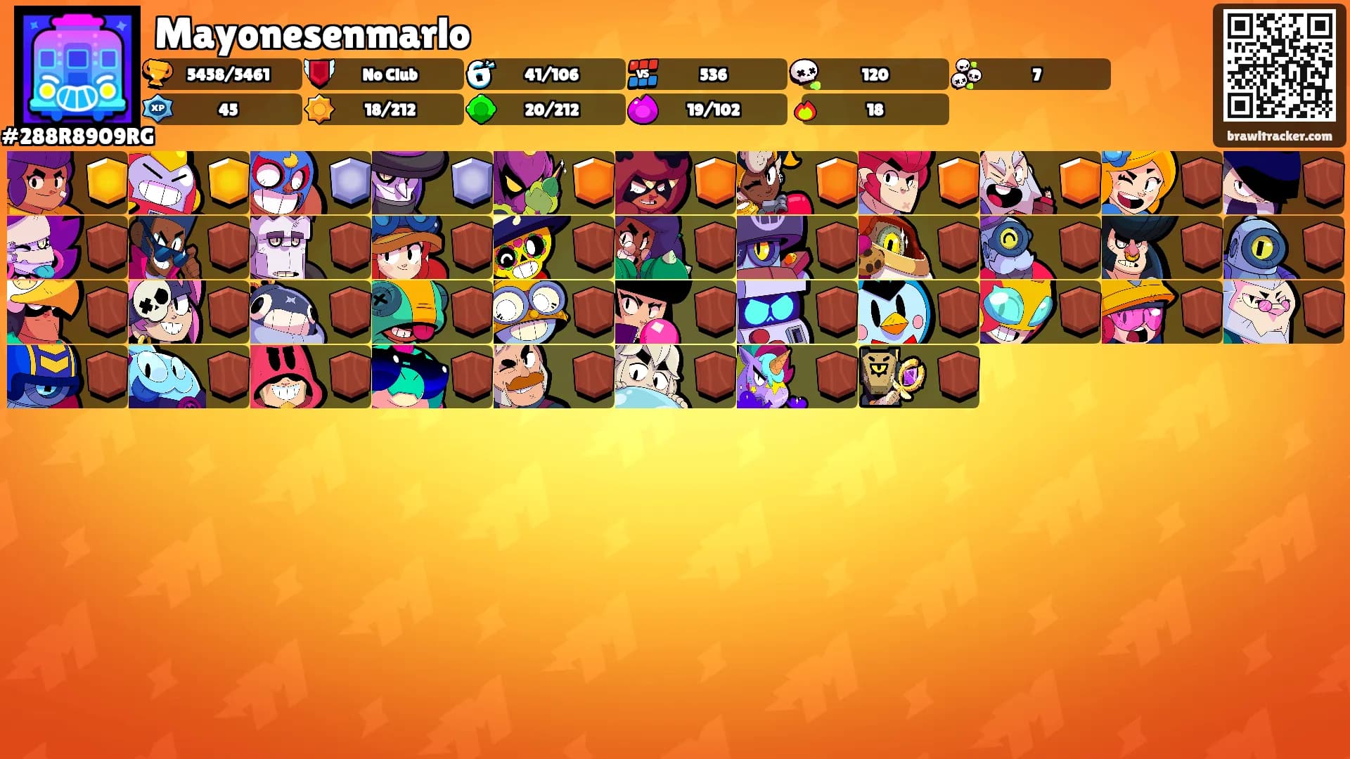 Mayonesenmarlo's Ranks