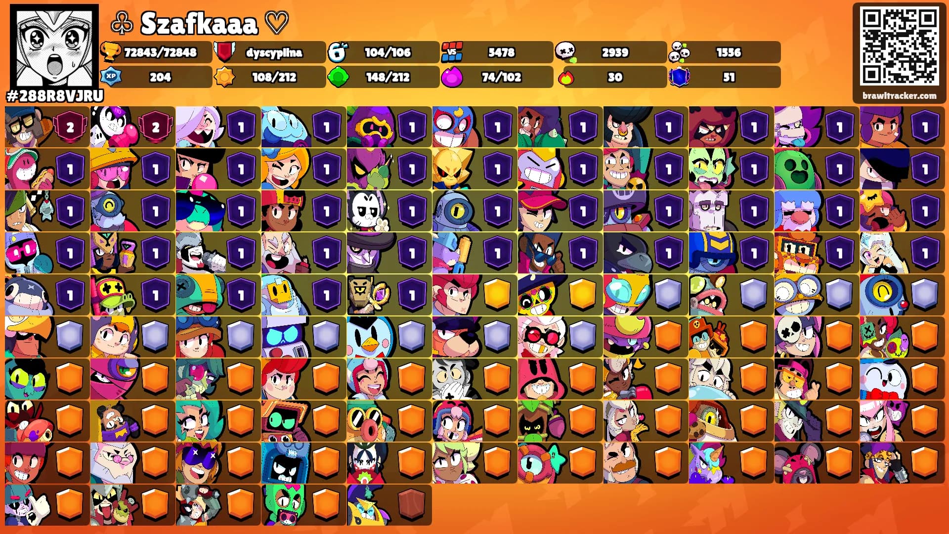 ♧ Szafkaaa ♡'s Ranks
