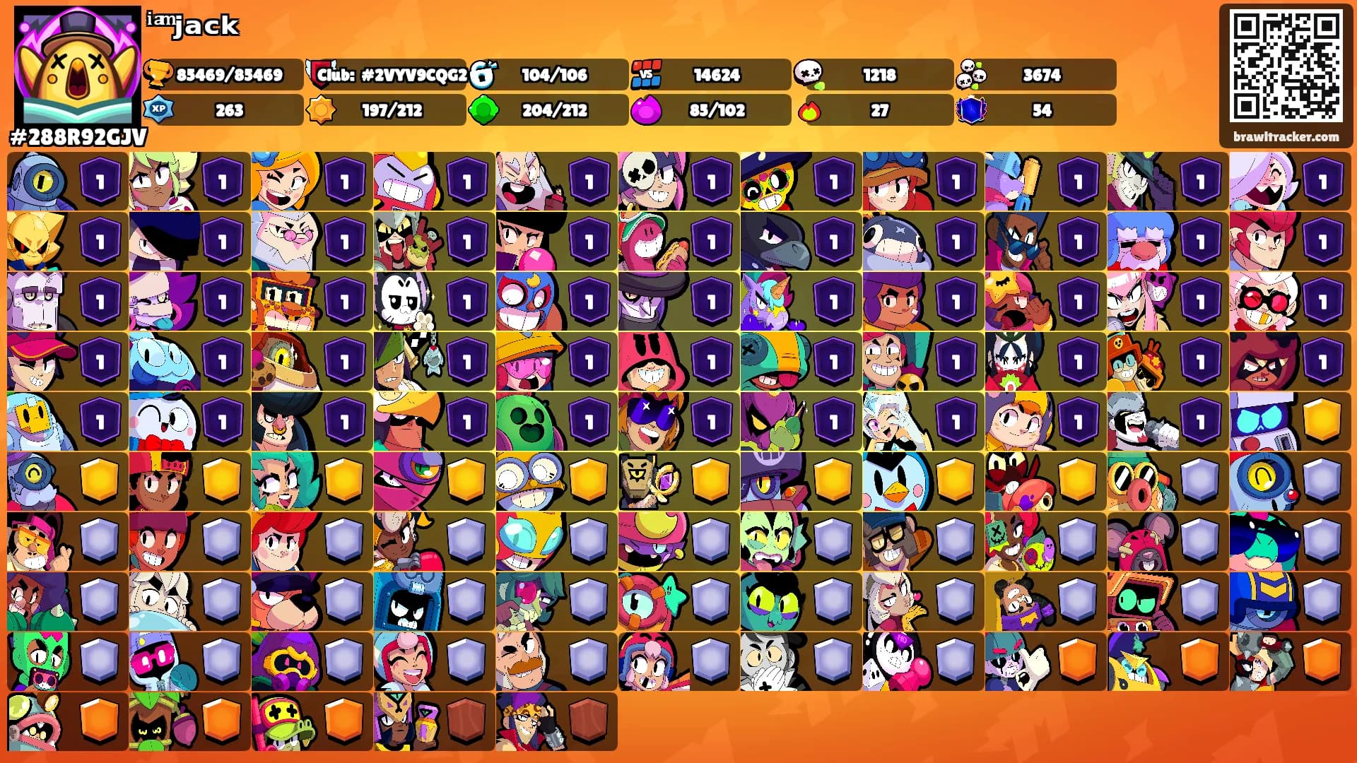 ͥ ͣ ͫʲᵃᶜᵏ's Ranks
