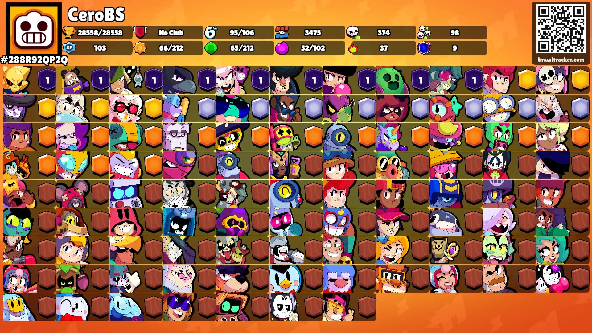 CeroBS's Ranks