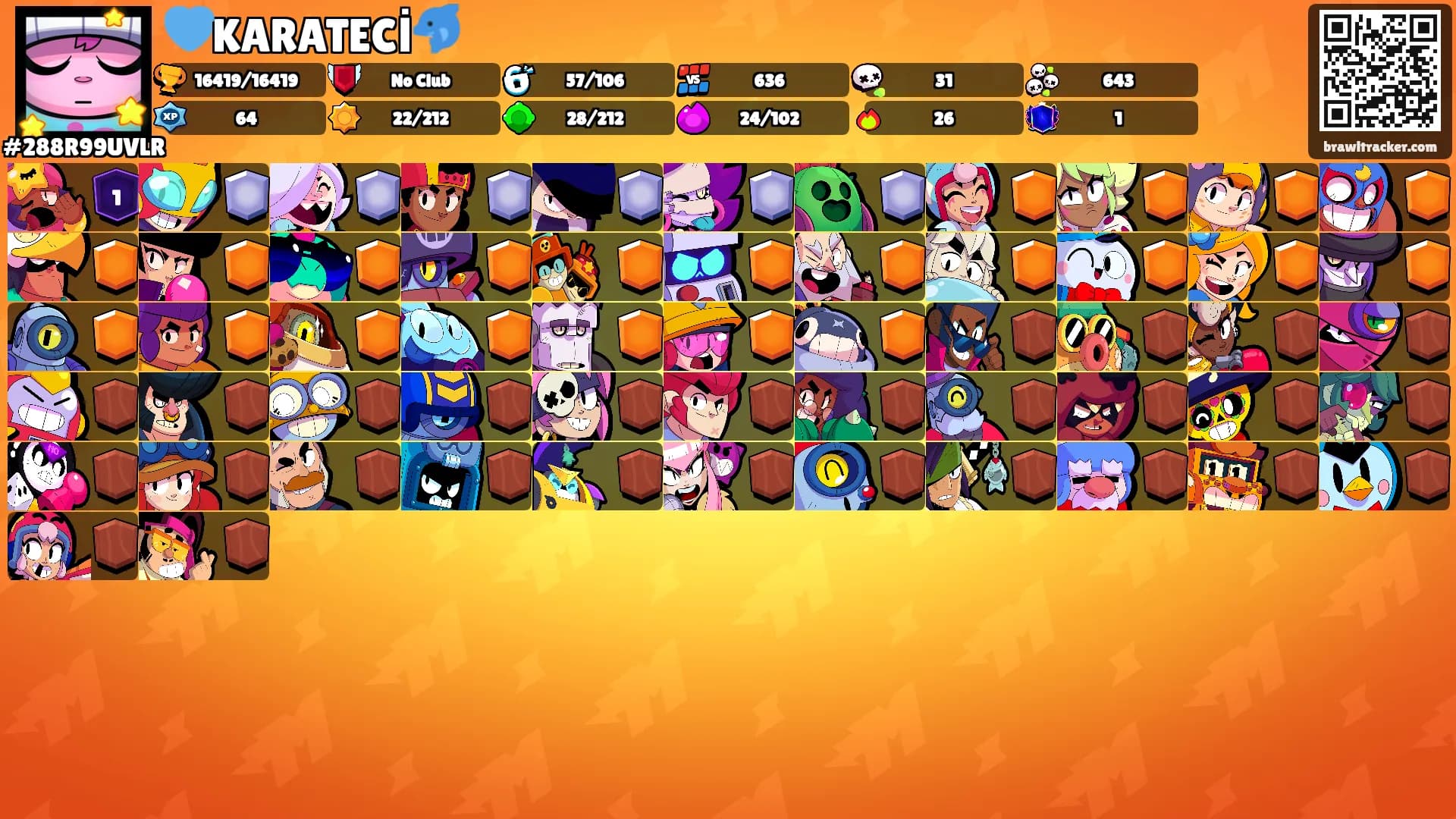 💙KARATECİ🐬's Ranks