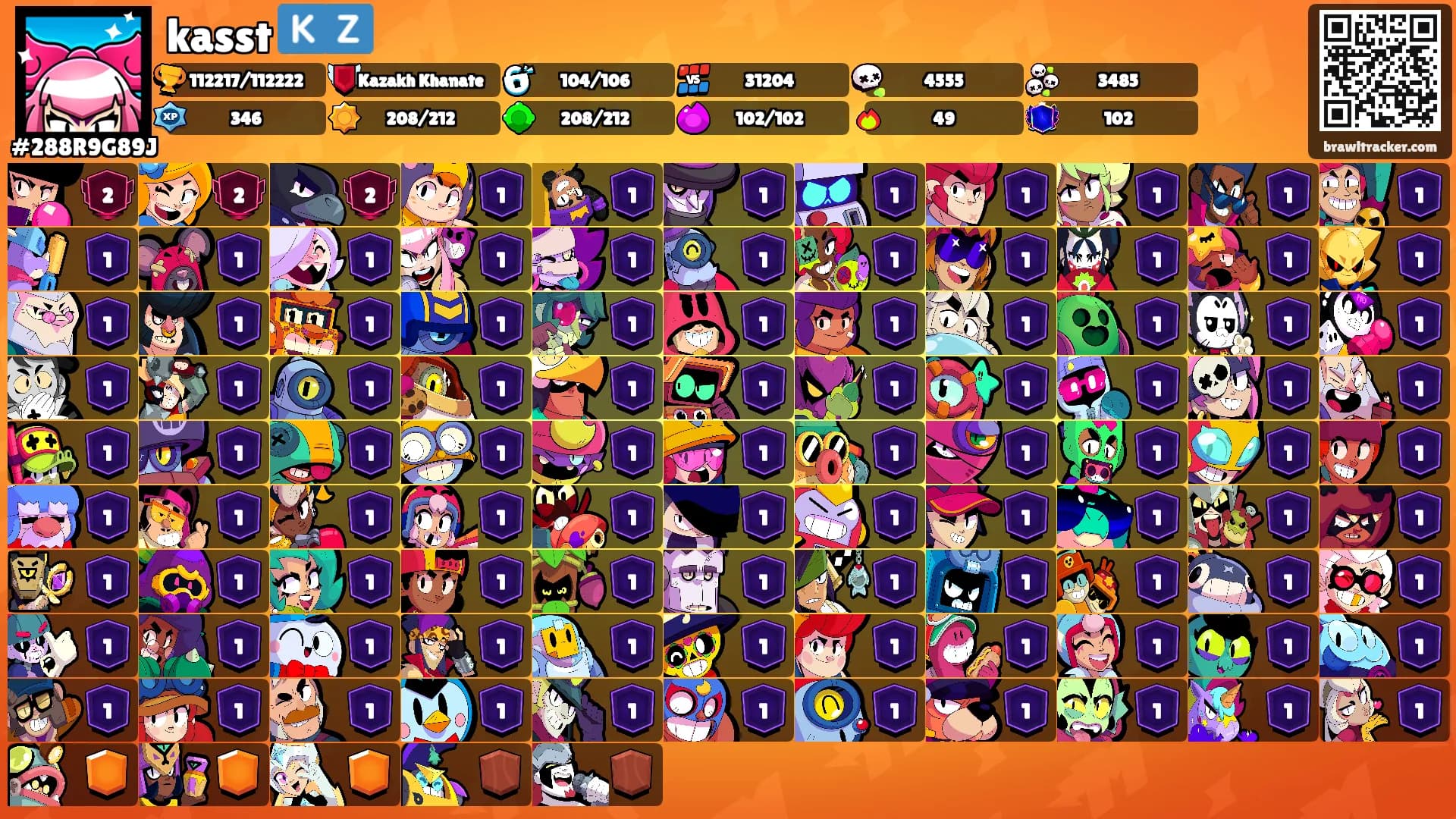 kasst 🇰🇿's Ranks
