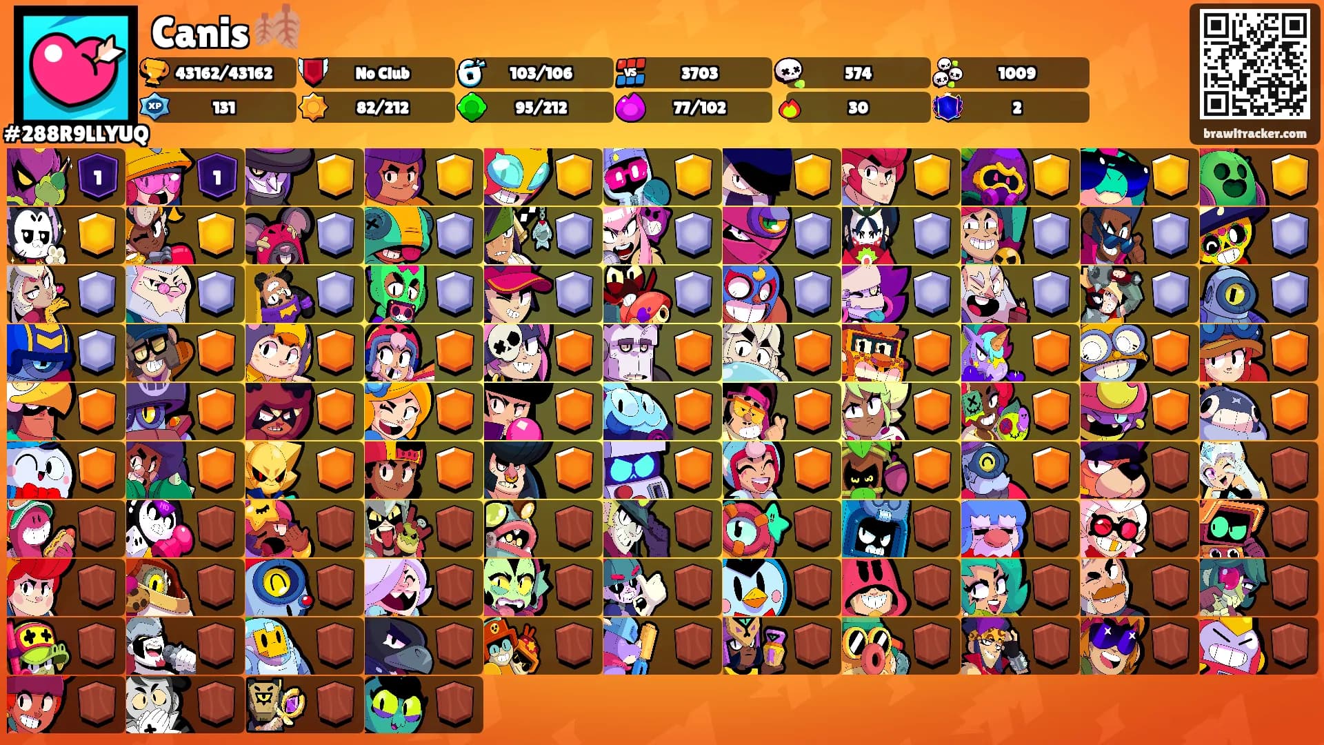 Canis 🍂's Ranks